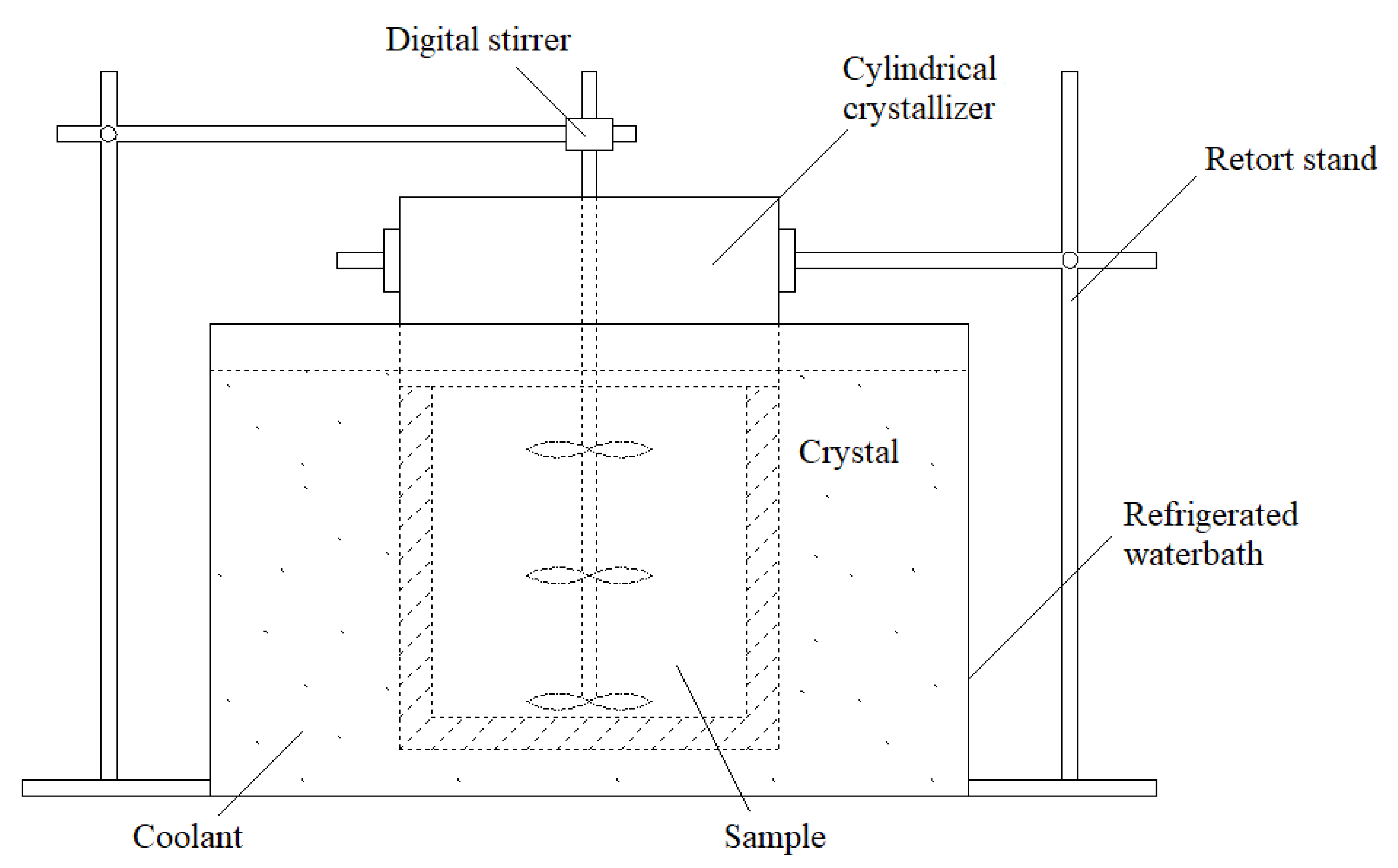 Crystals 11 00685 g001