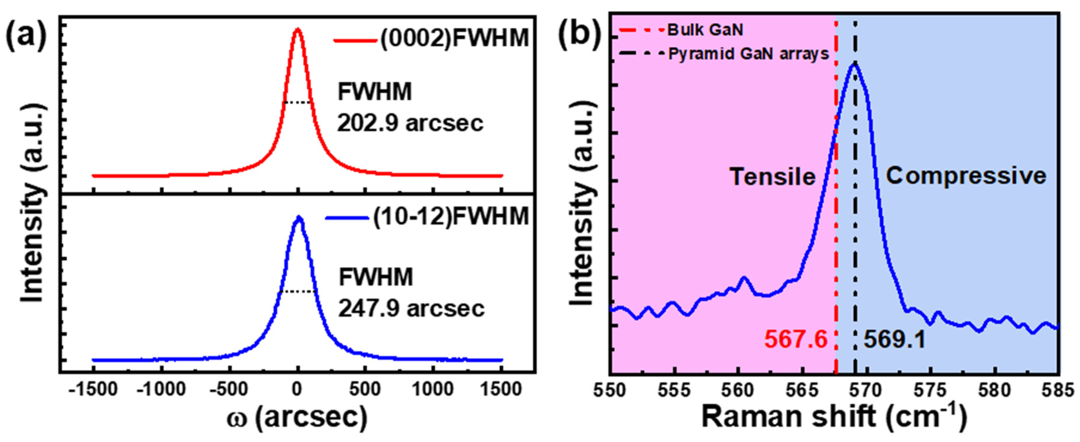 Crystals 11 00686 g002