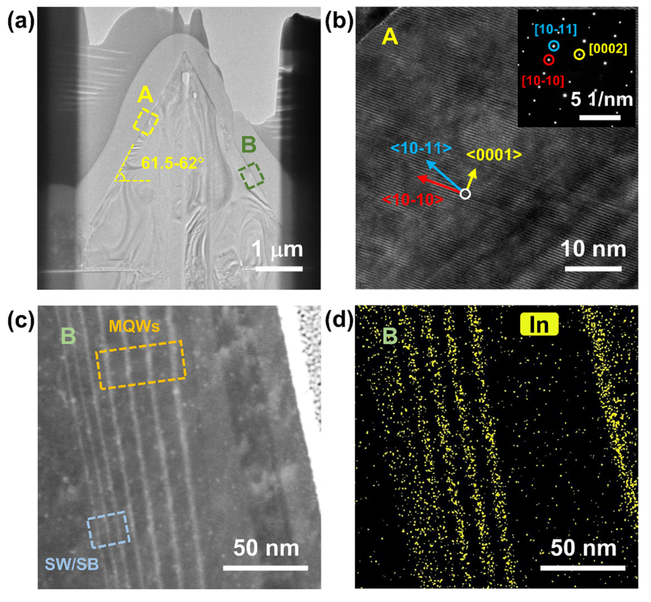 Crystals 11 00686 g003