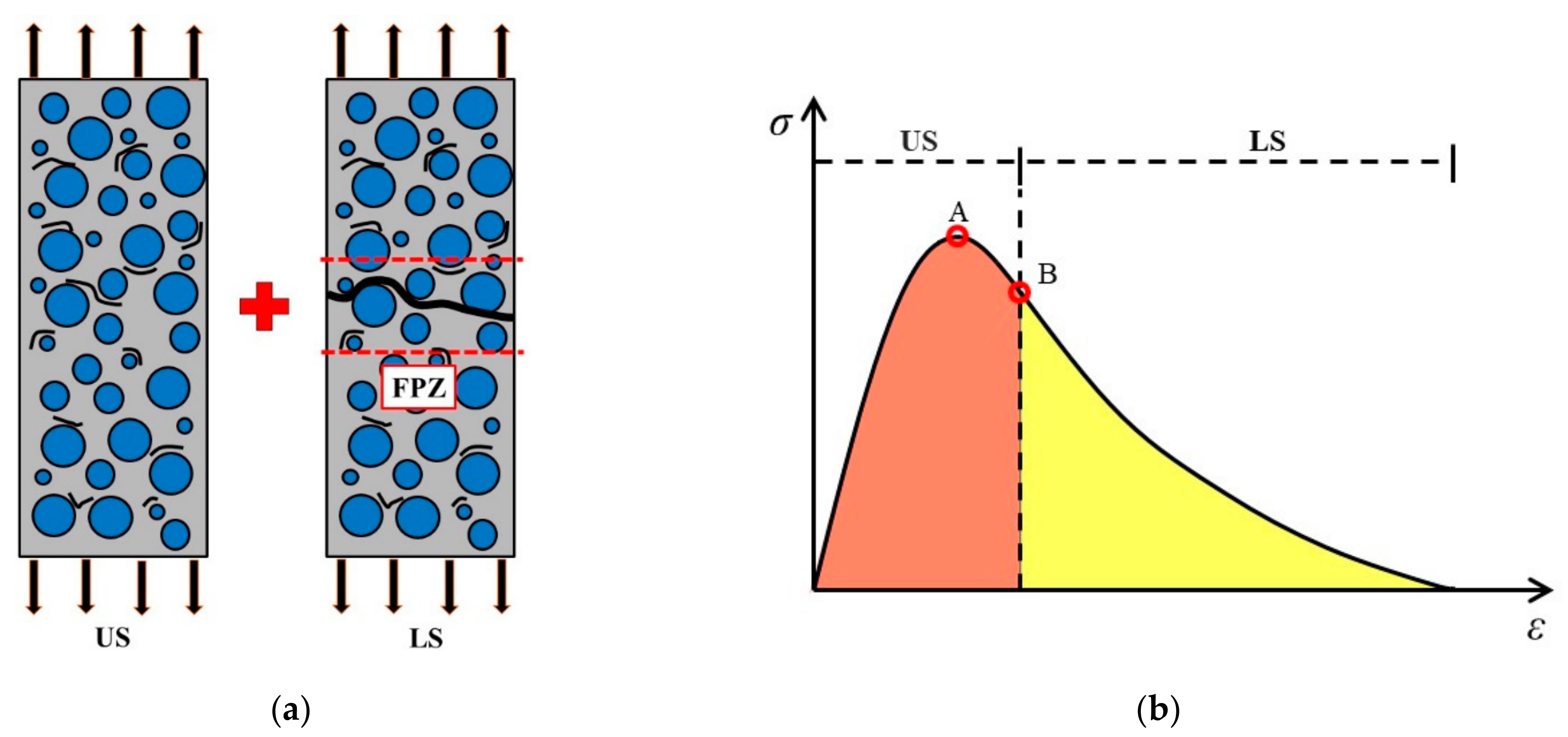 Crystals 11 00689 g001 Crystals 11 00689 g001