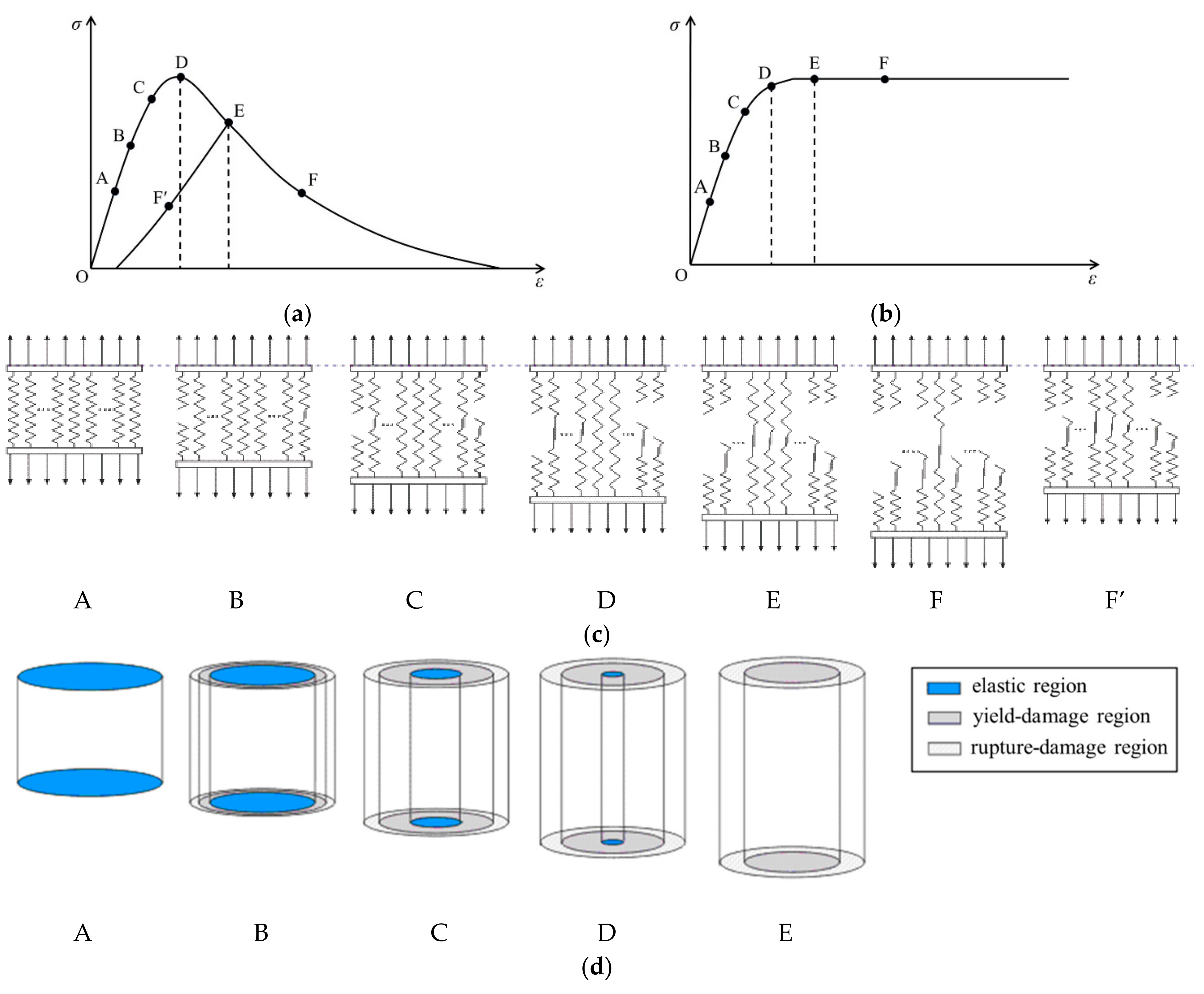 Crystals 11 00689 g003 Crystals 11 00689 g003