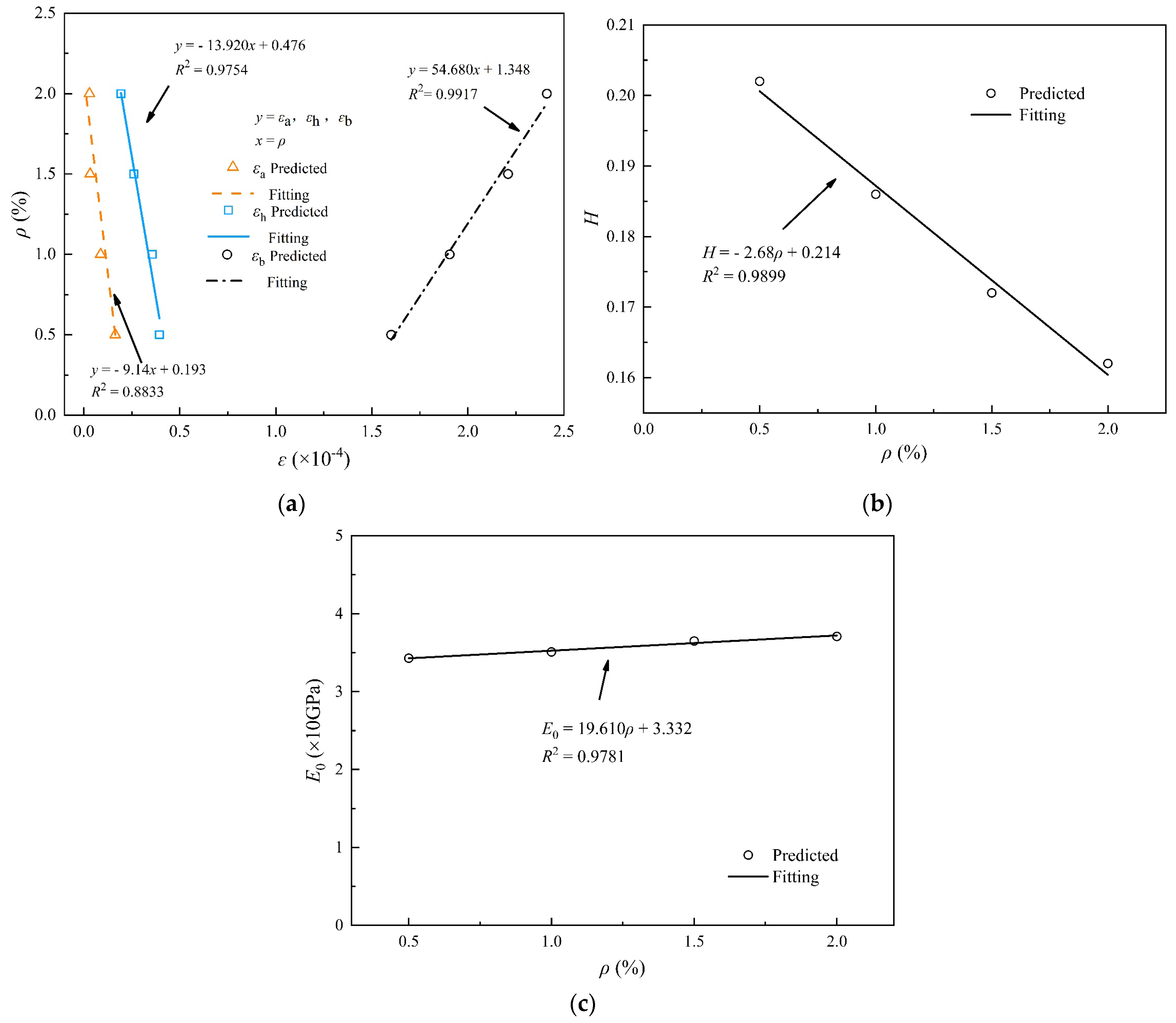 Crystals 11 00689 g012 Crystals 11 00689 g012