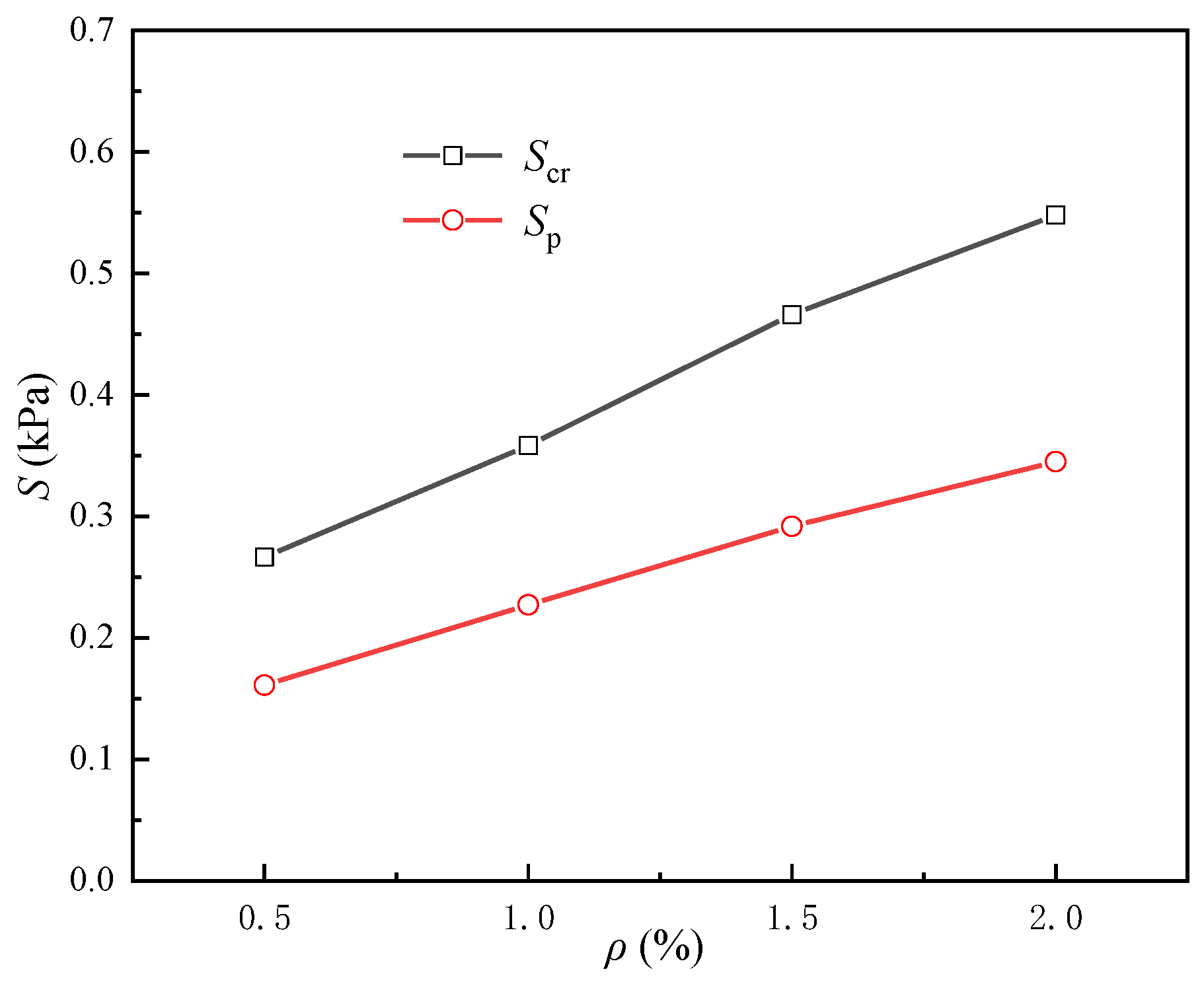 Crystals 11 00689 g014 Crystals 11 00689 g014