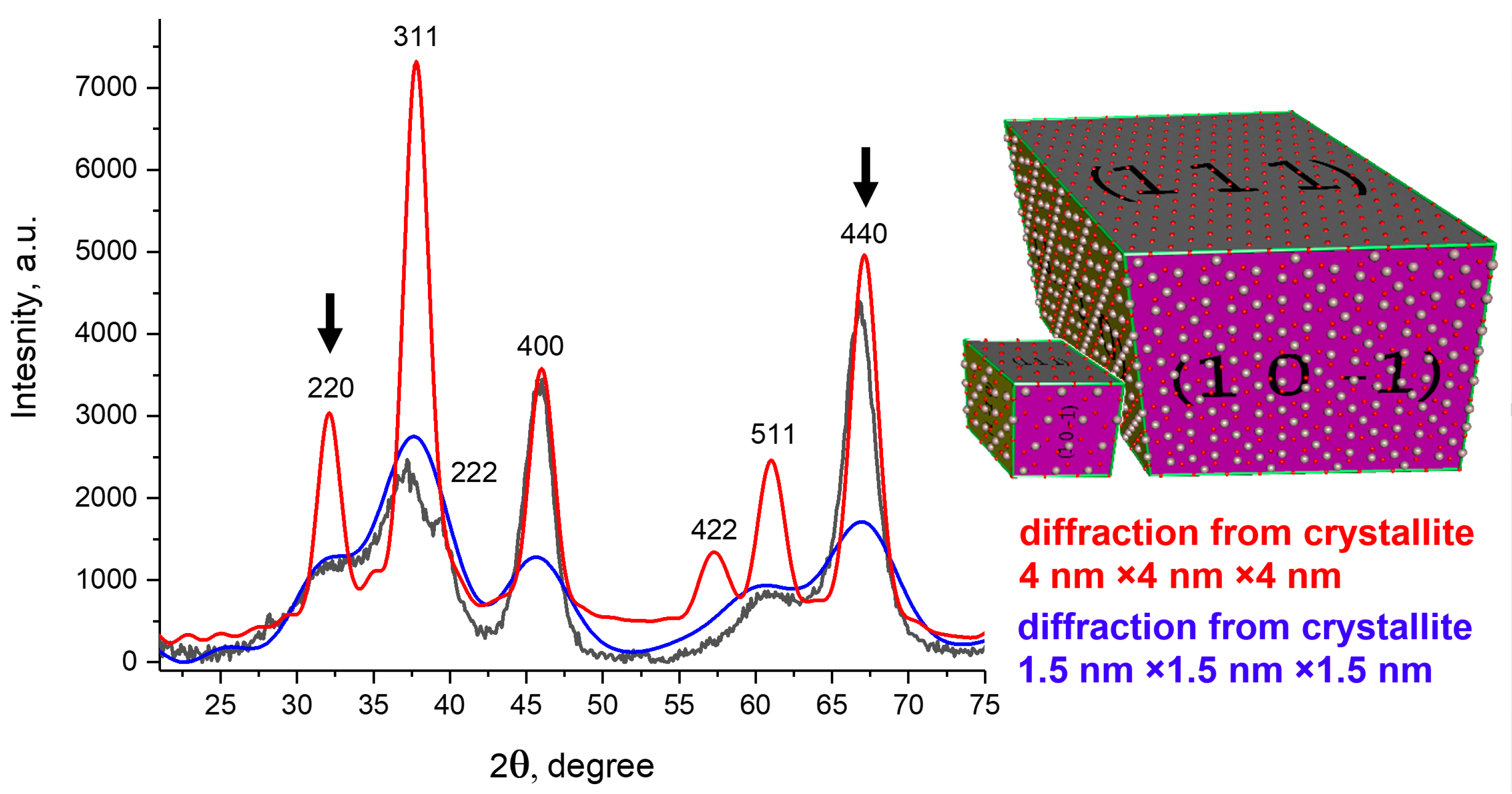 Crystals 11 00690 g004 Crystals 11 00690 g004