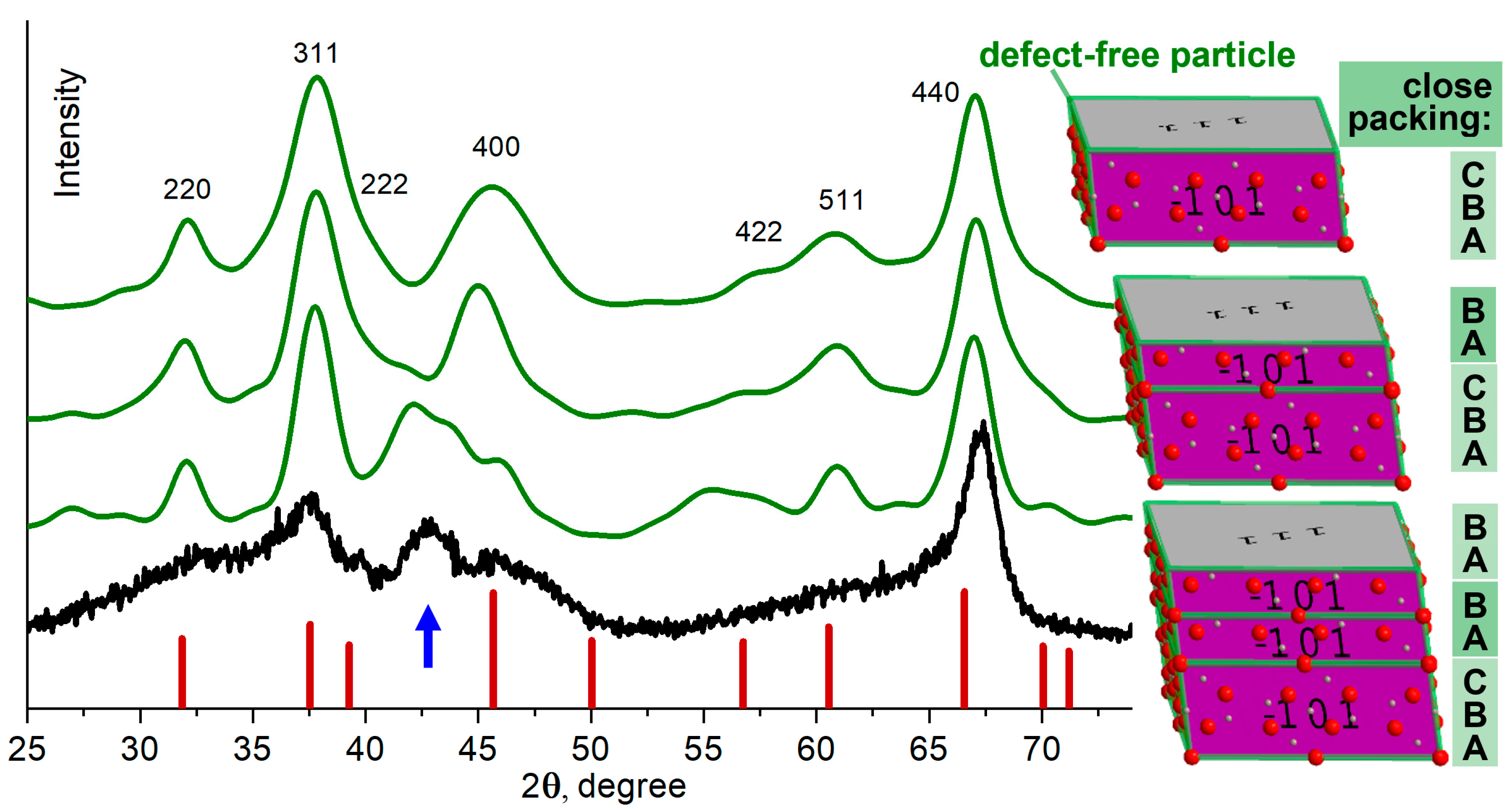 Crystals 11 00690 g007 Crystals 11 00690 g007