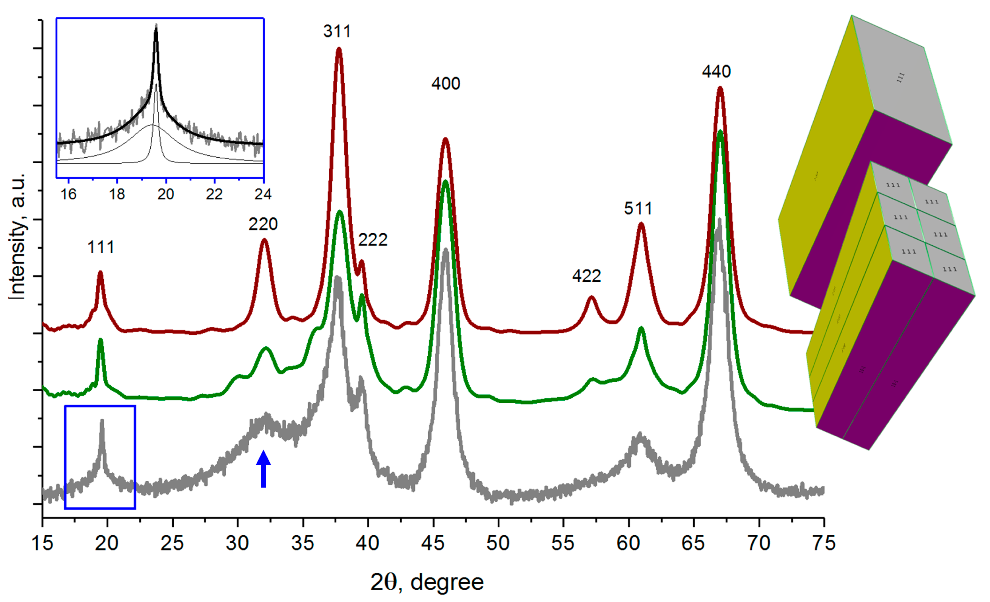Crystals 11 00690 g008 Crystals 11 00690 g008