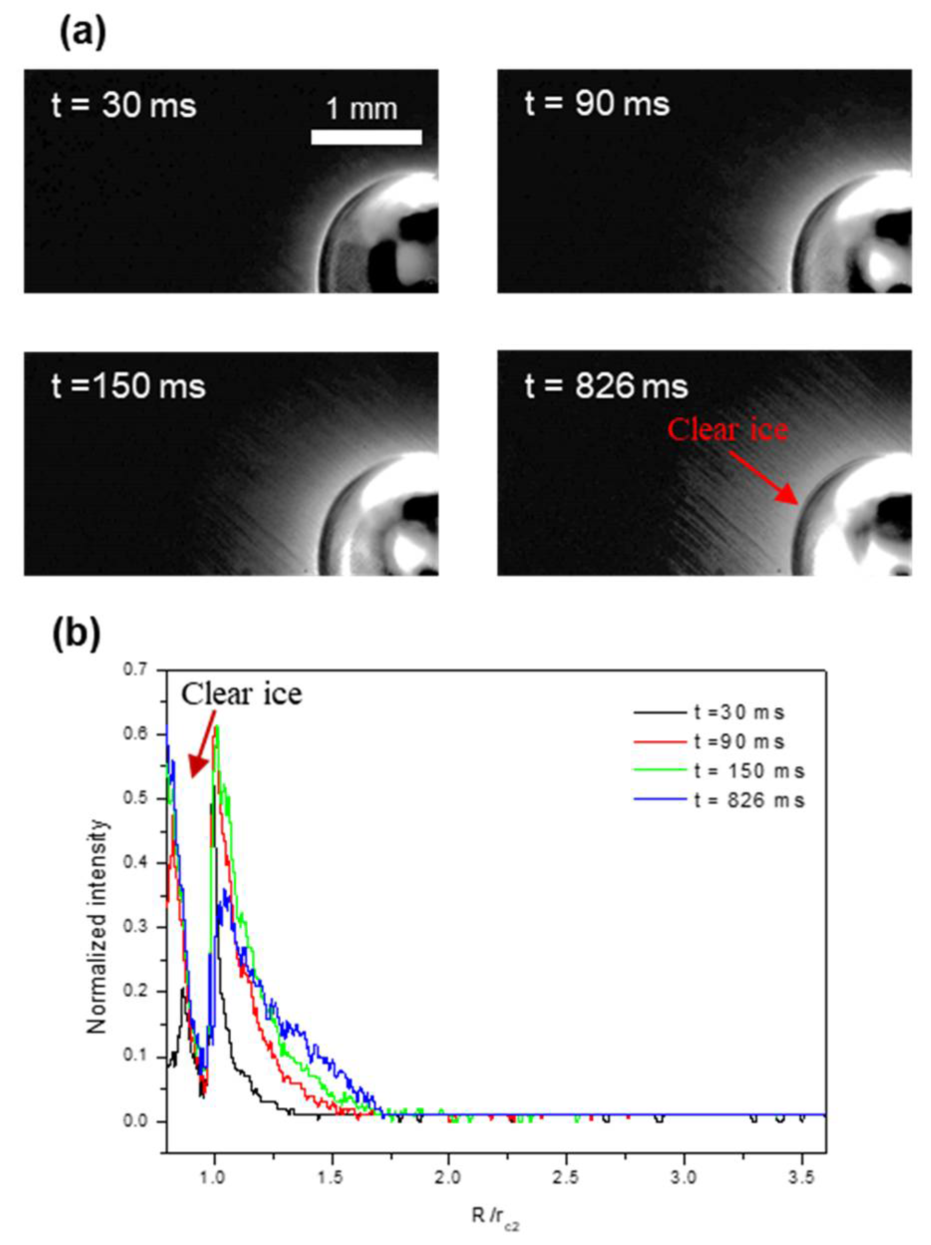 Crystals 11 00691 g006