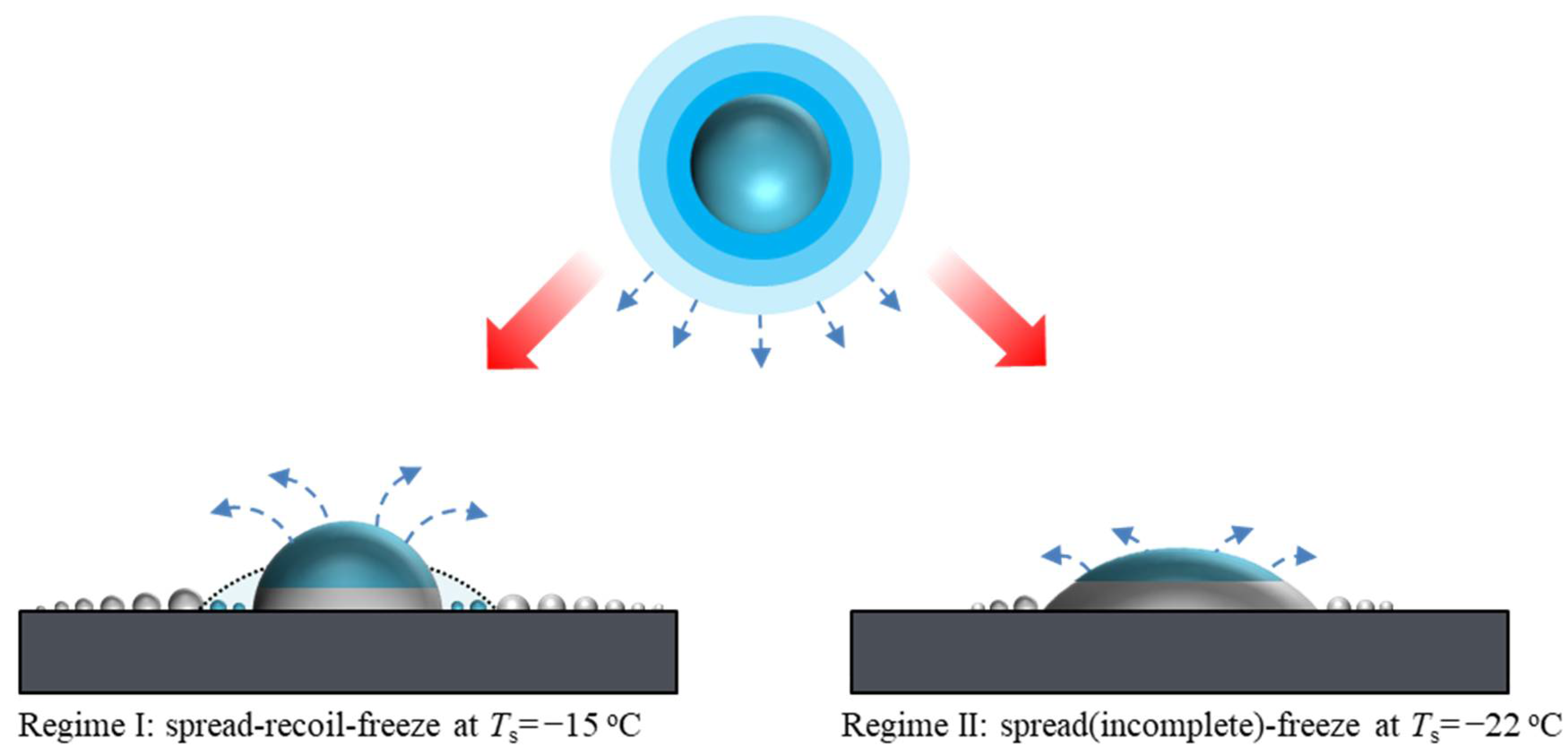 Crystals 11 00691 g007