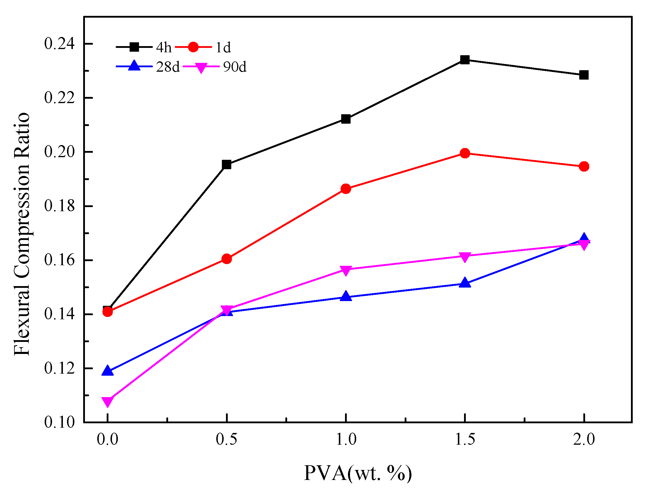 Crystals 11 00692 g003