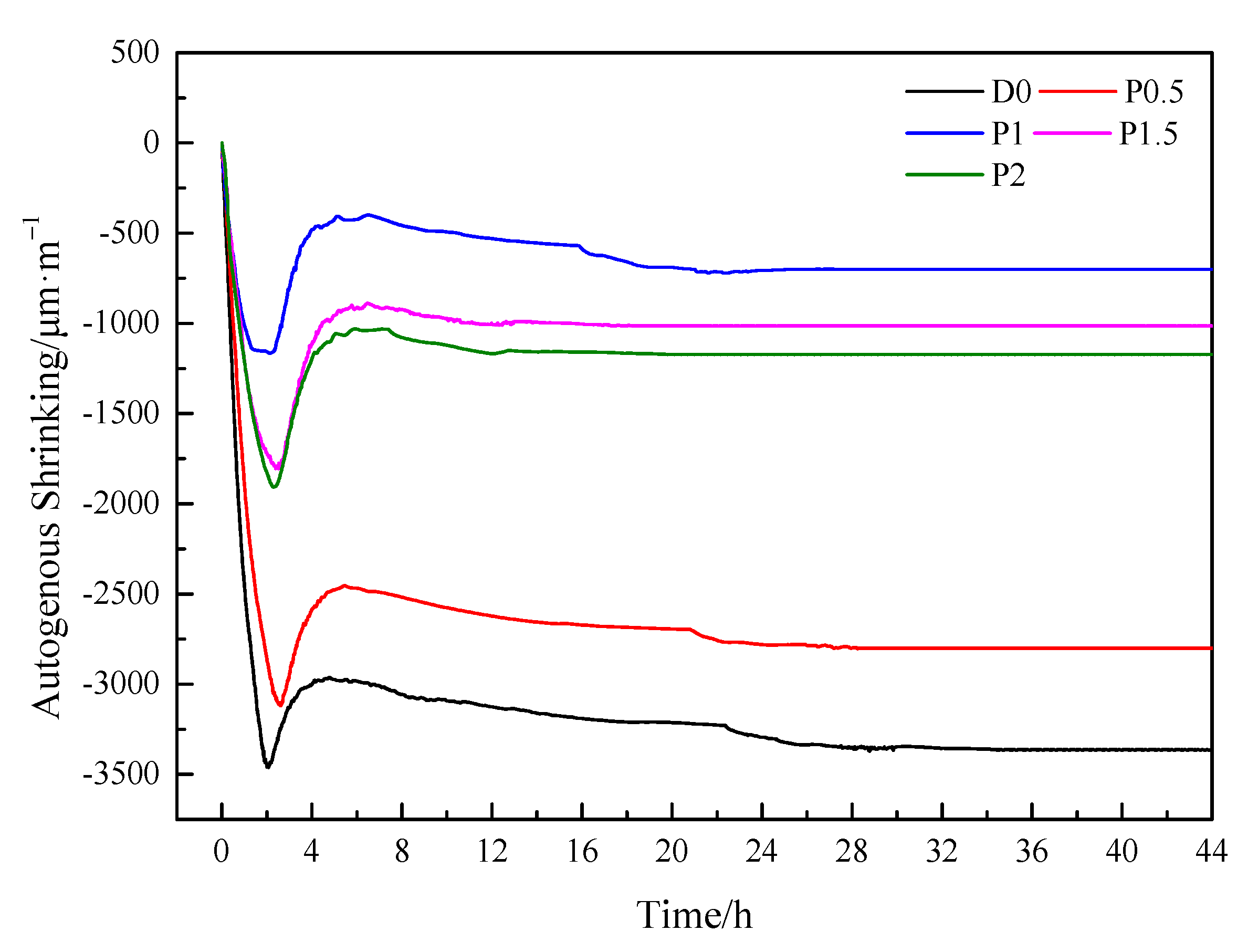 Crystals 11 00692 g004