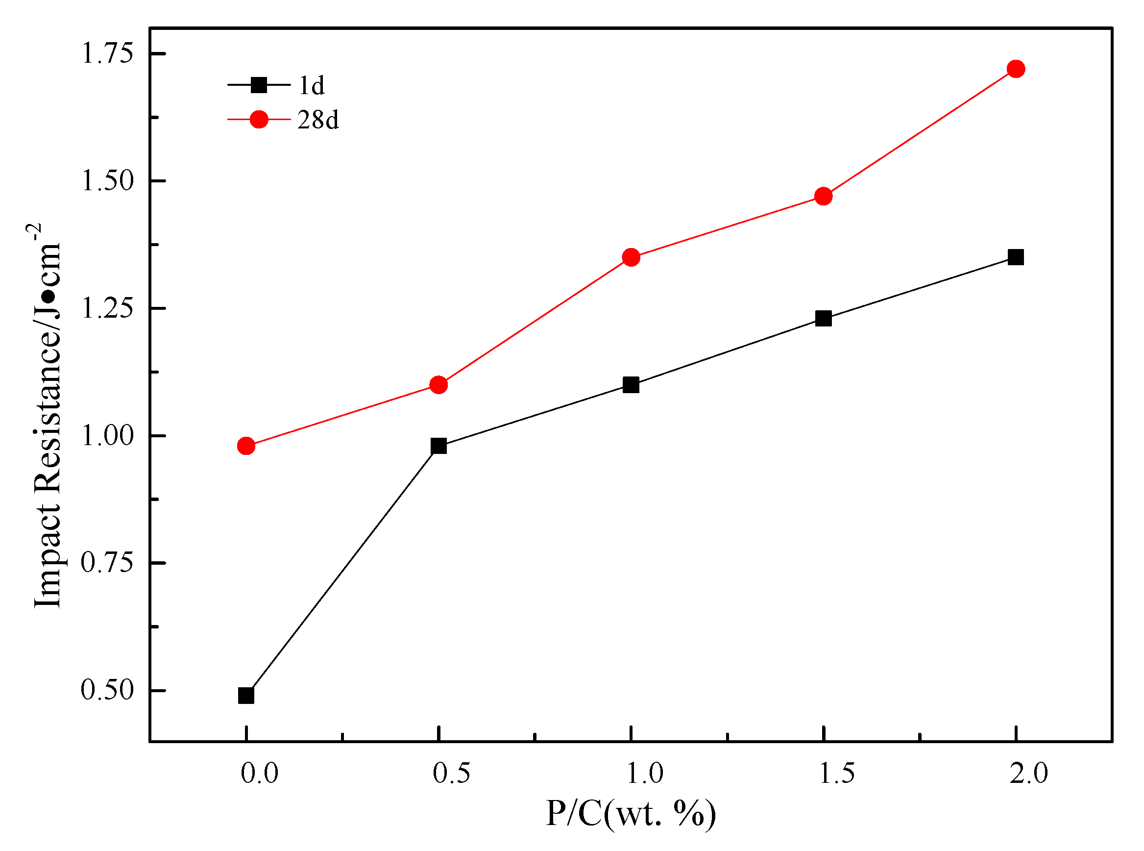 Crystals 11 00692 g005