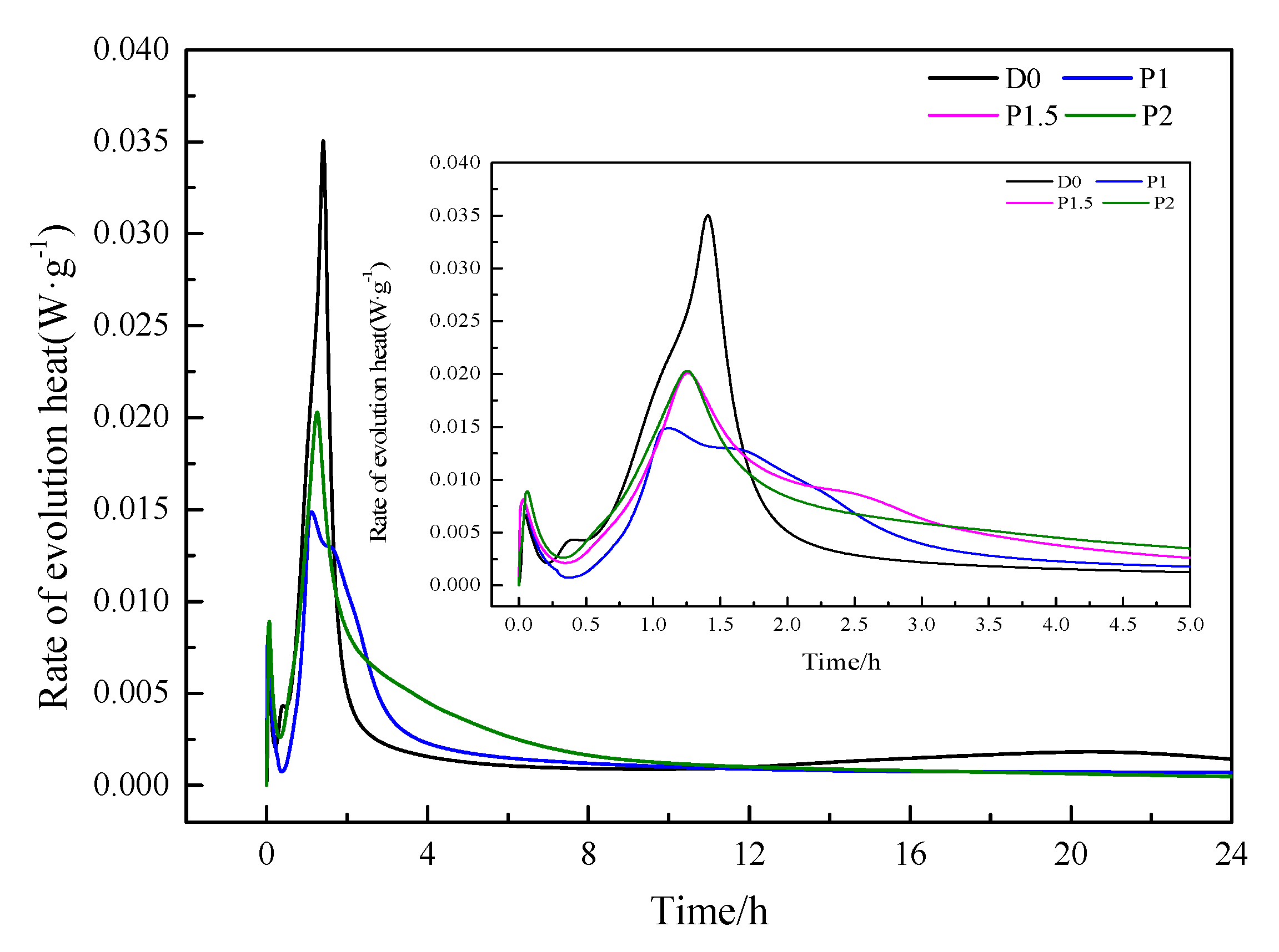 Crystals 11 00692 g007
