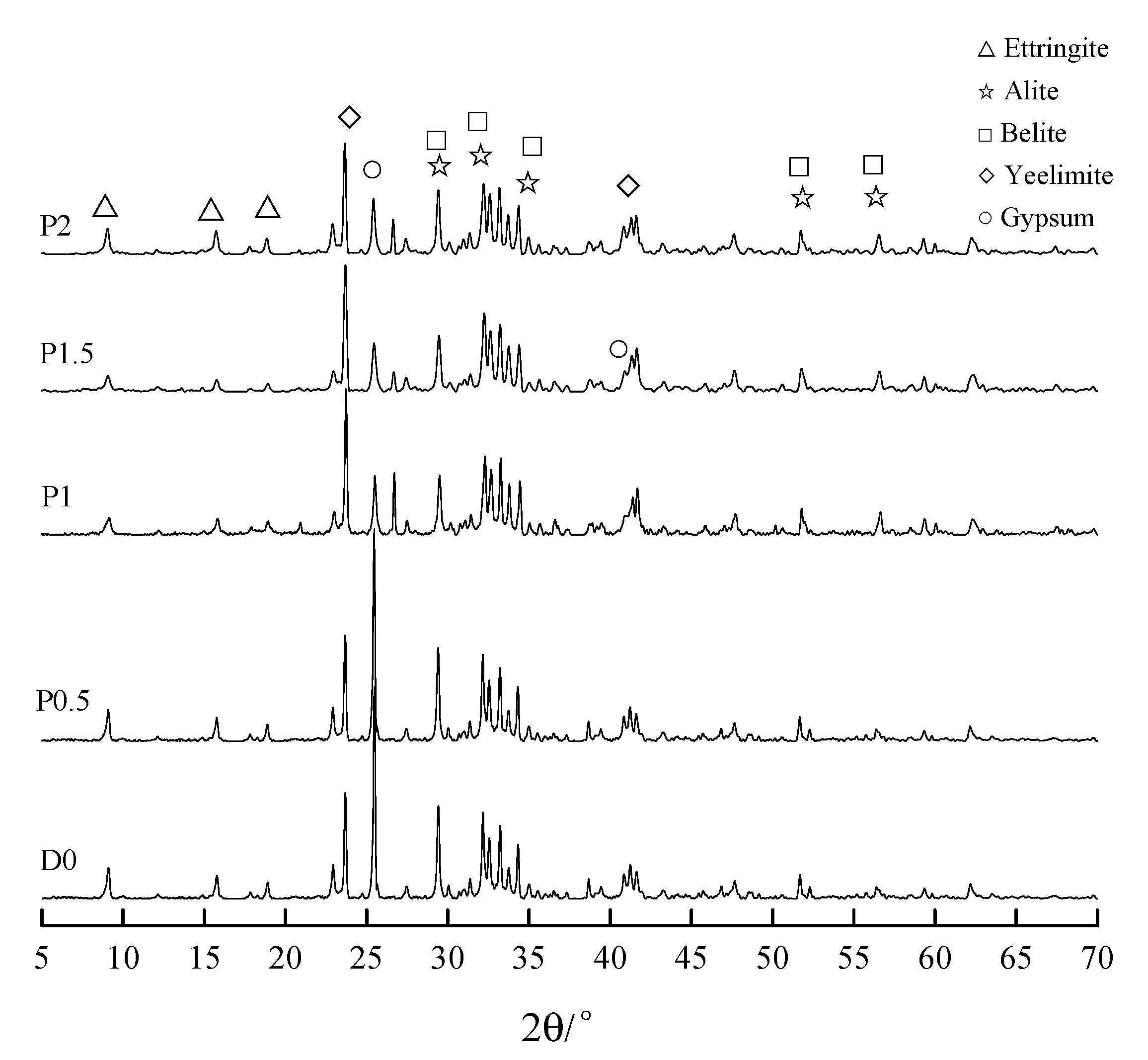 Crystals 11 00692 g009