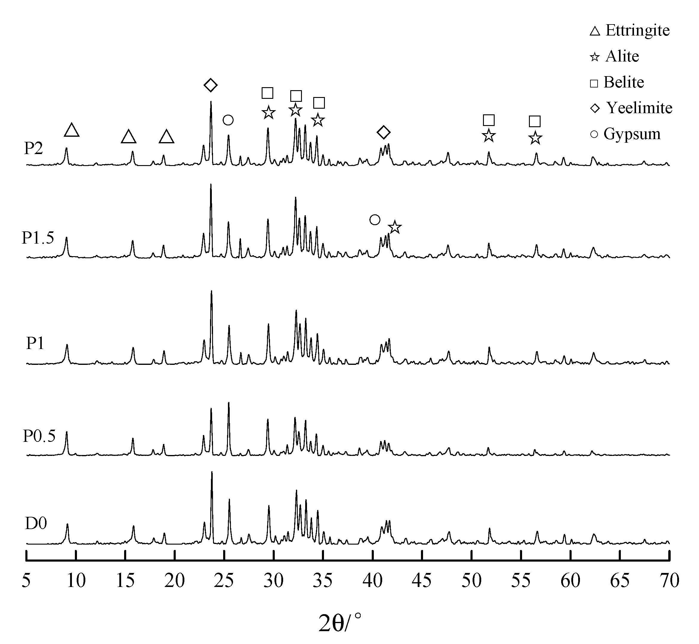 Crystals 11 00692 g010