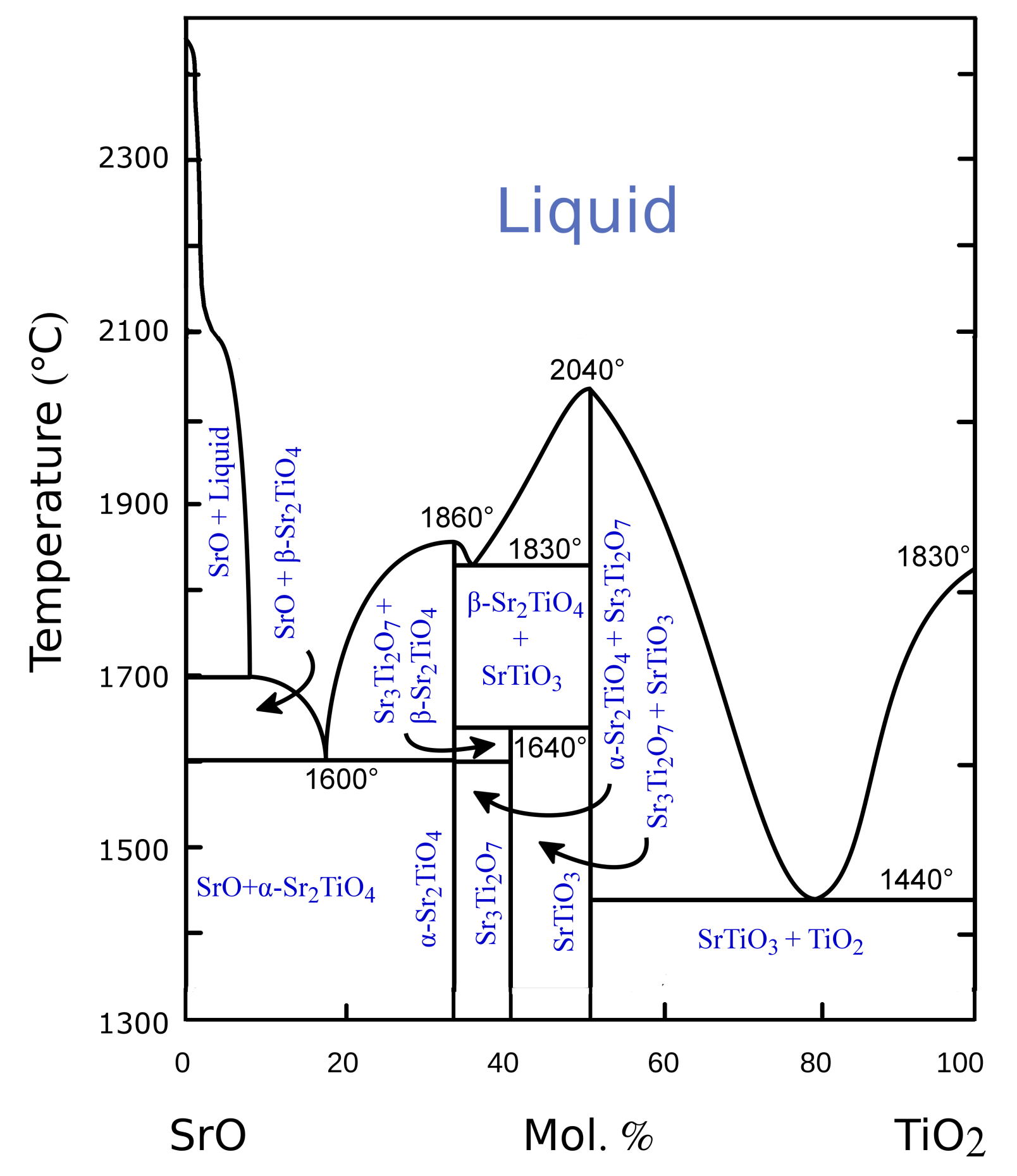 Crystals 11 00693 g001 Crystals 11 00693 g001