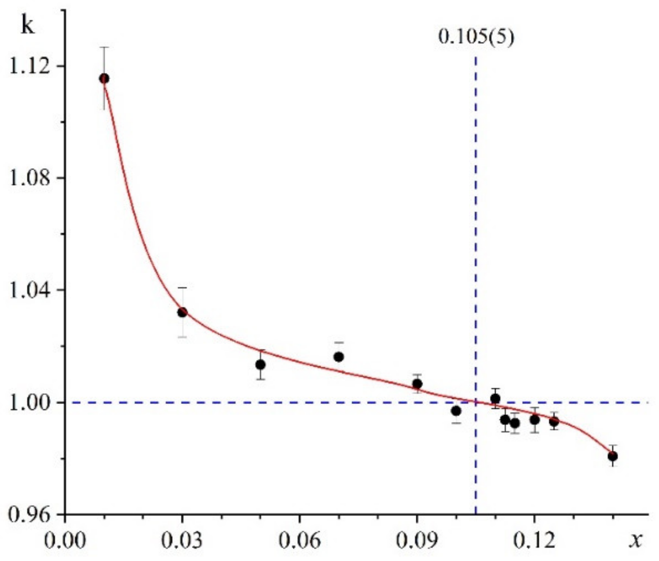 Crystals 11 00696 g006