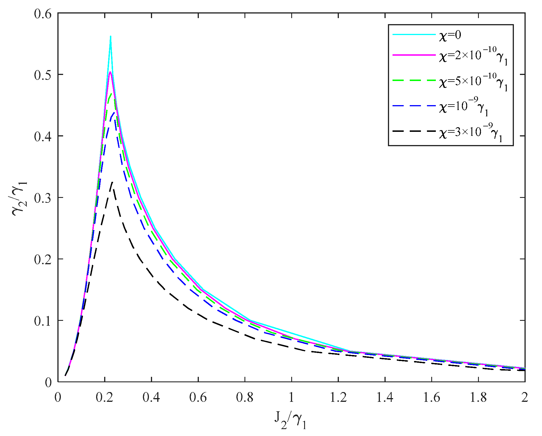 Crystals 11 00698 g002