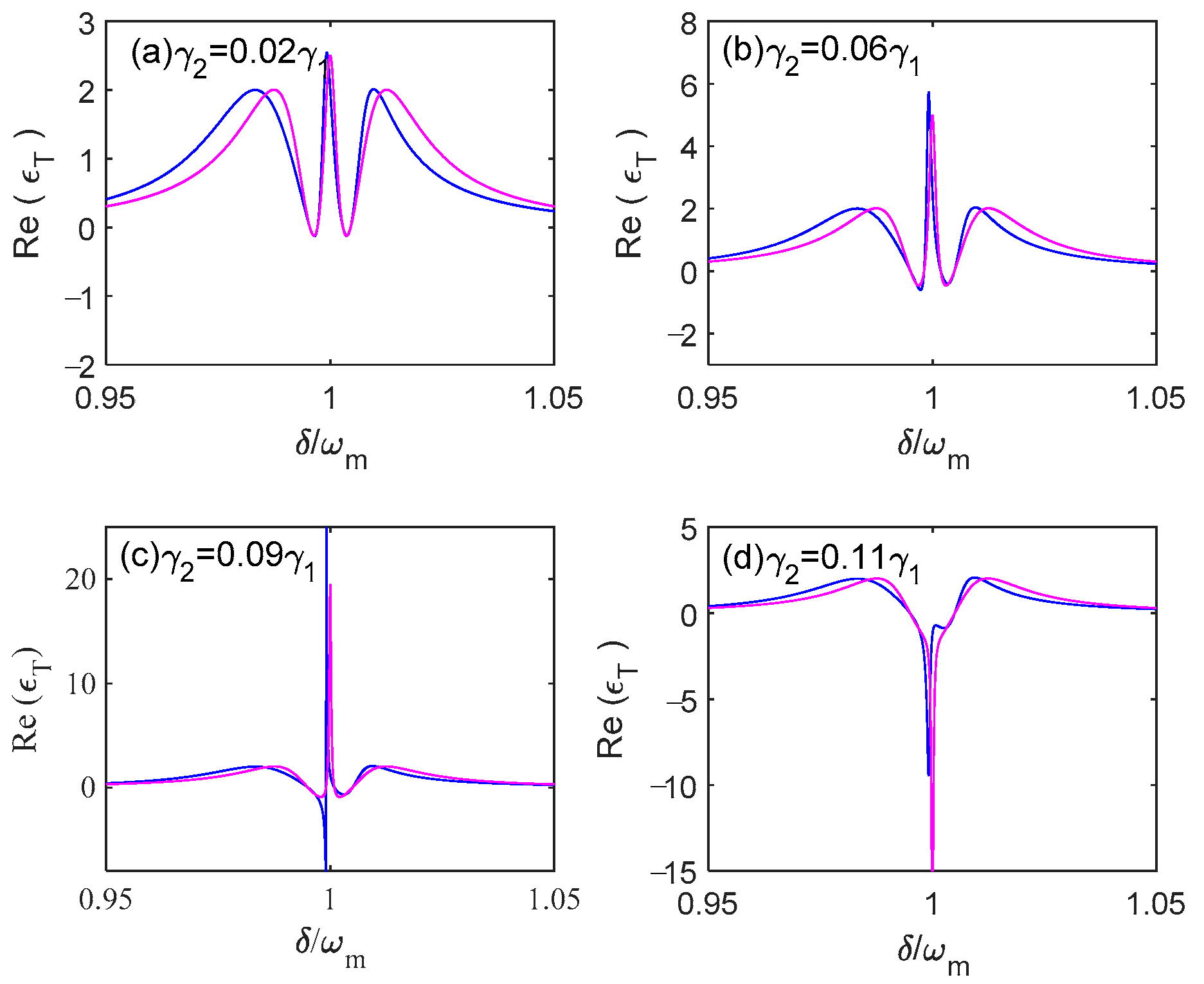 Crystals 11 00698 g003