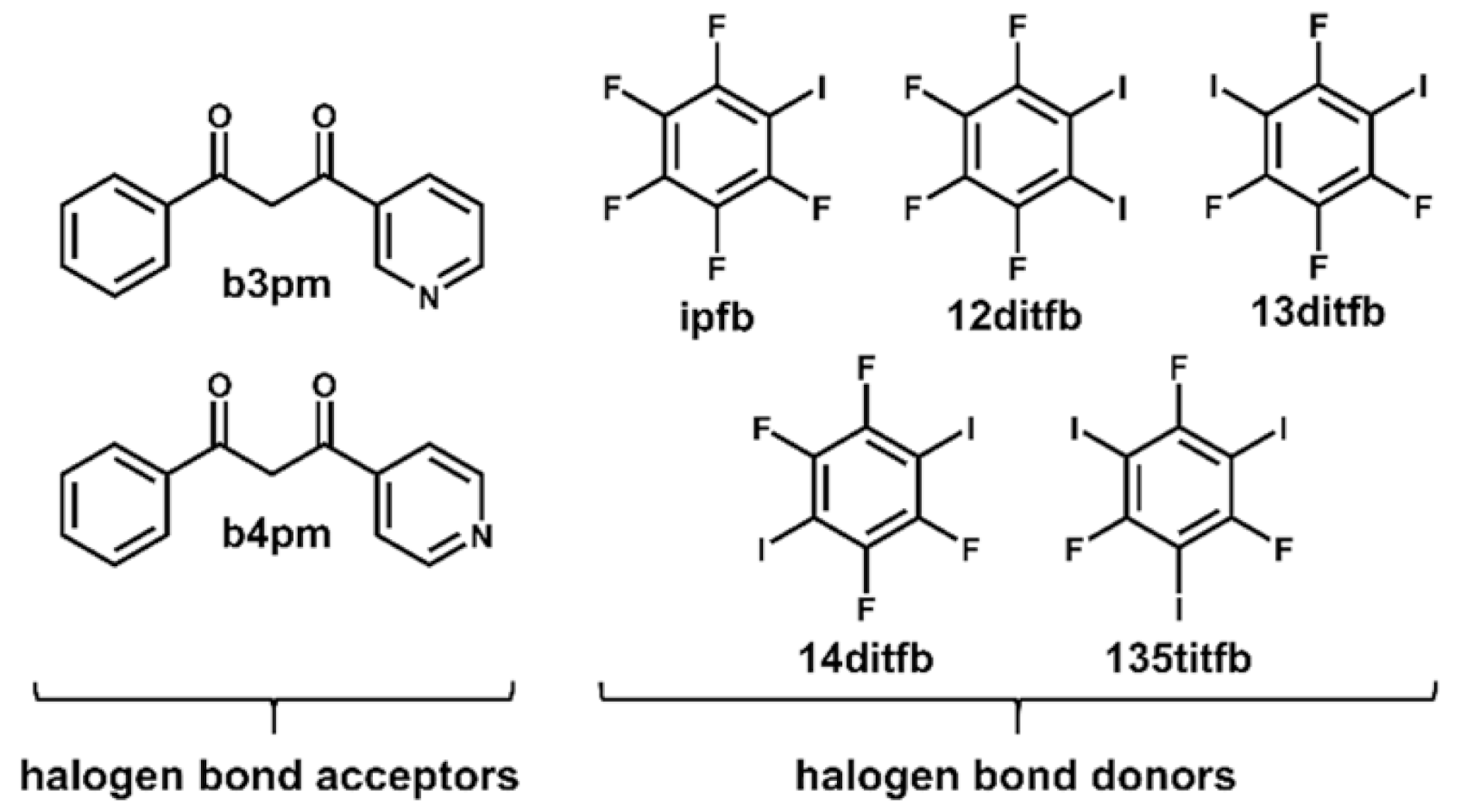 Crystals 11 00699 g002 Crystals 11 00699 g002