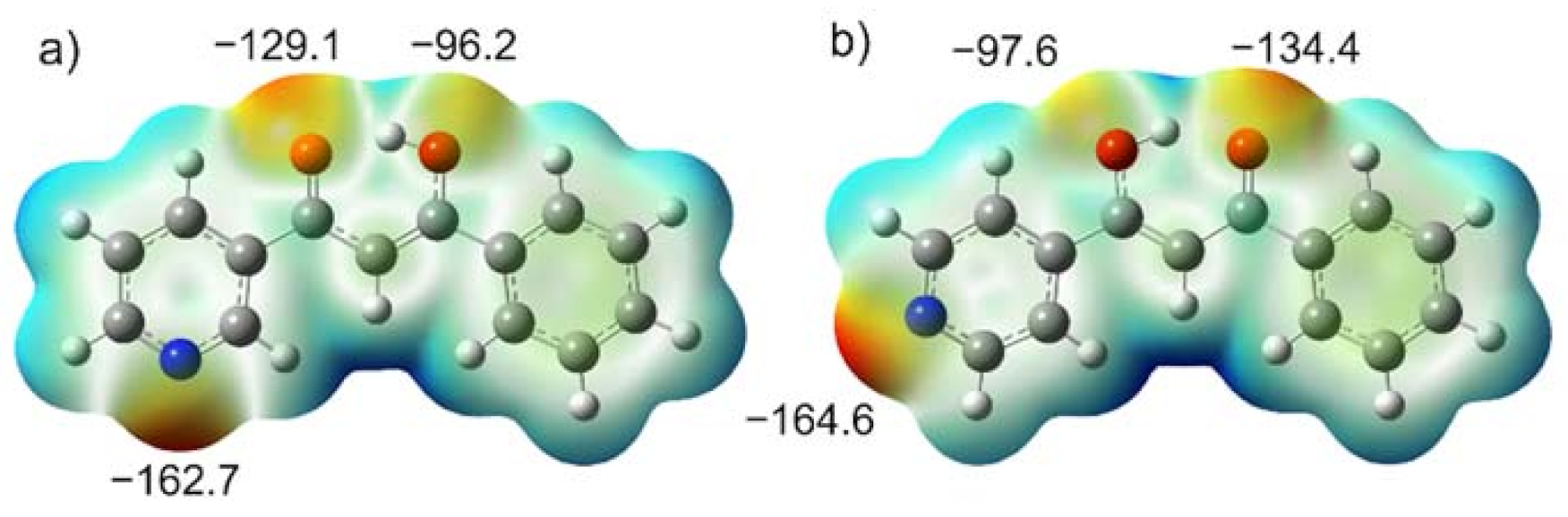 Crystals 11 00699 g003 Crystals 11 00699 g003