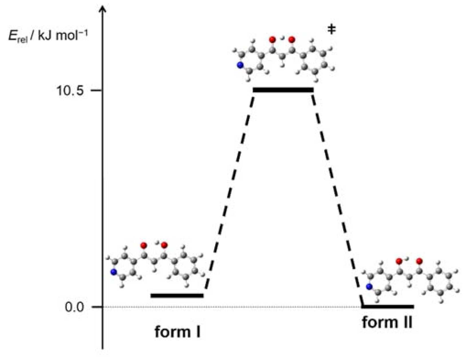 Crystals 11 00699 g009 Crystals 11 00699 g009