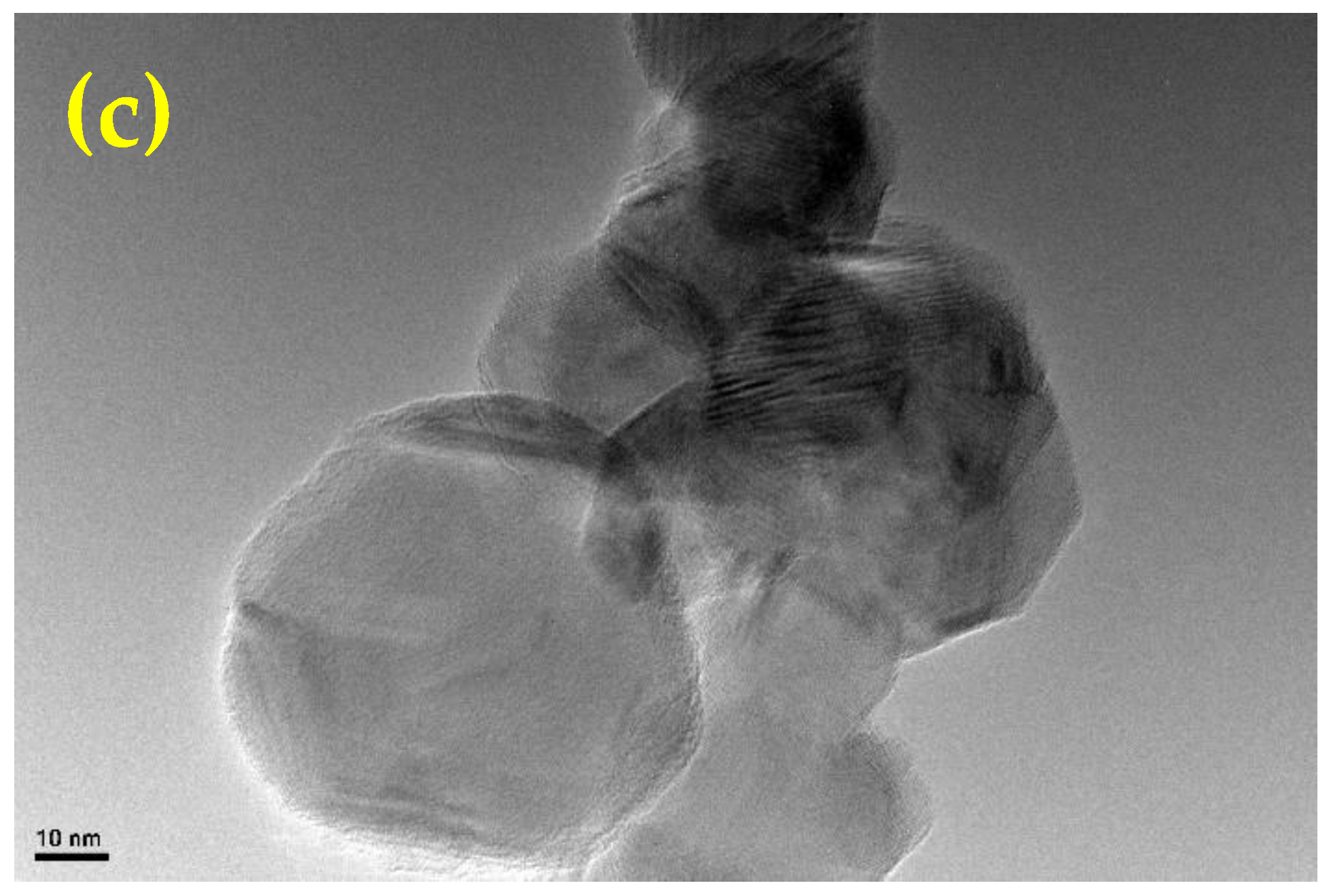 Crystals 11 00700 g002b