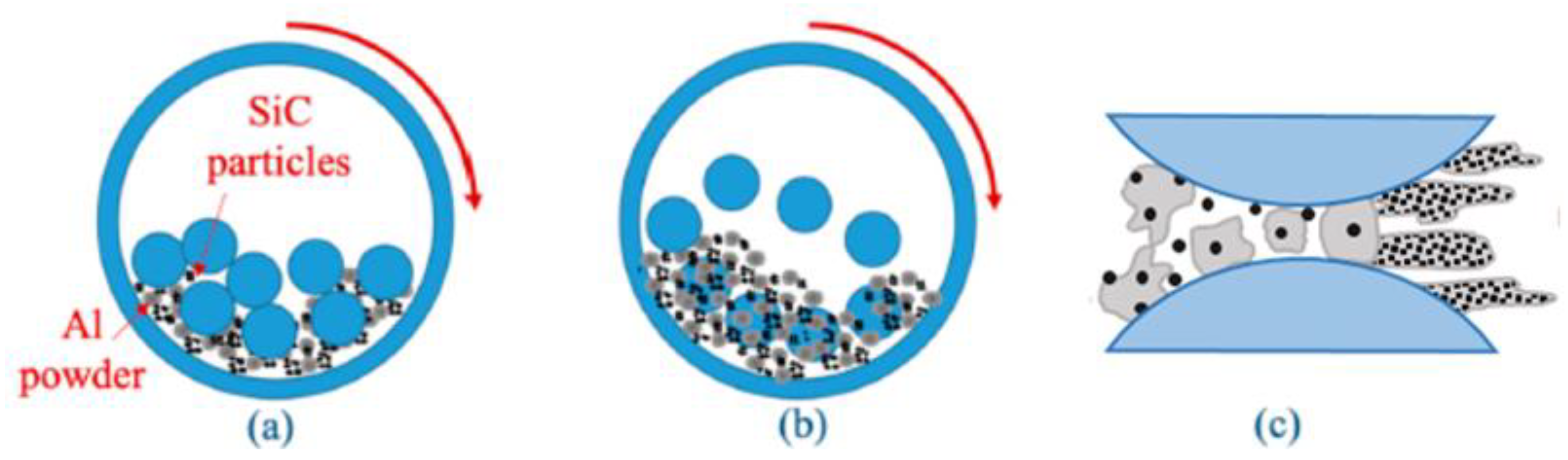Crystals 11 00700 g006