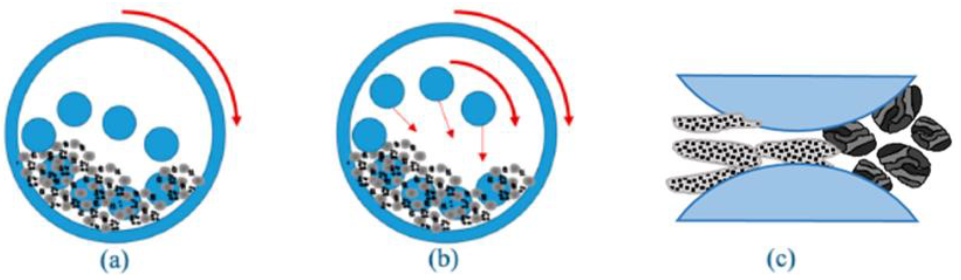 Crystals 11 00700 g009