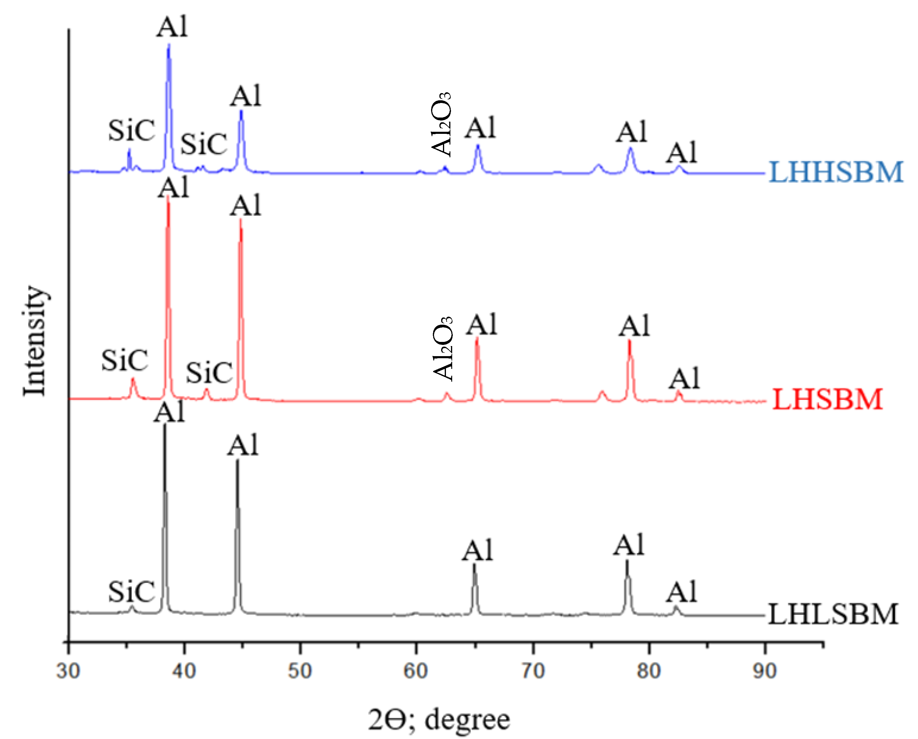 Crystals 11 00700 g010