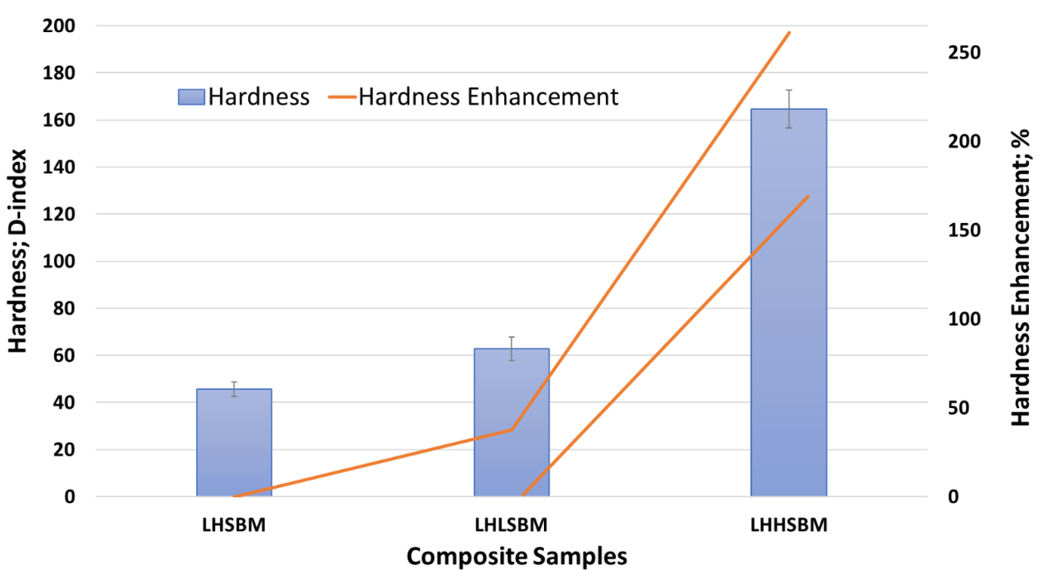Crystals 11 00700 g012