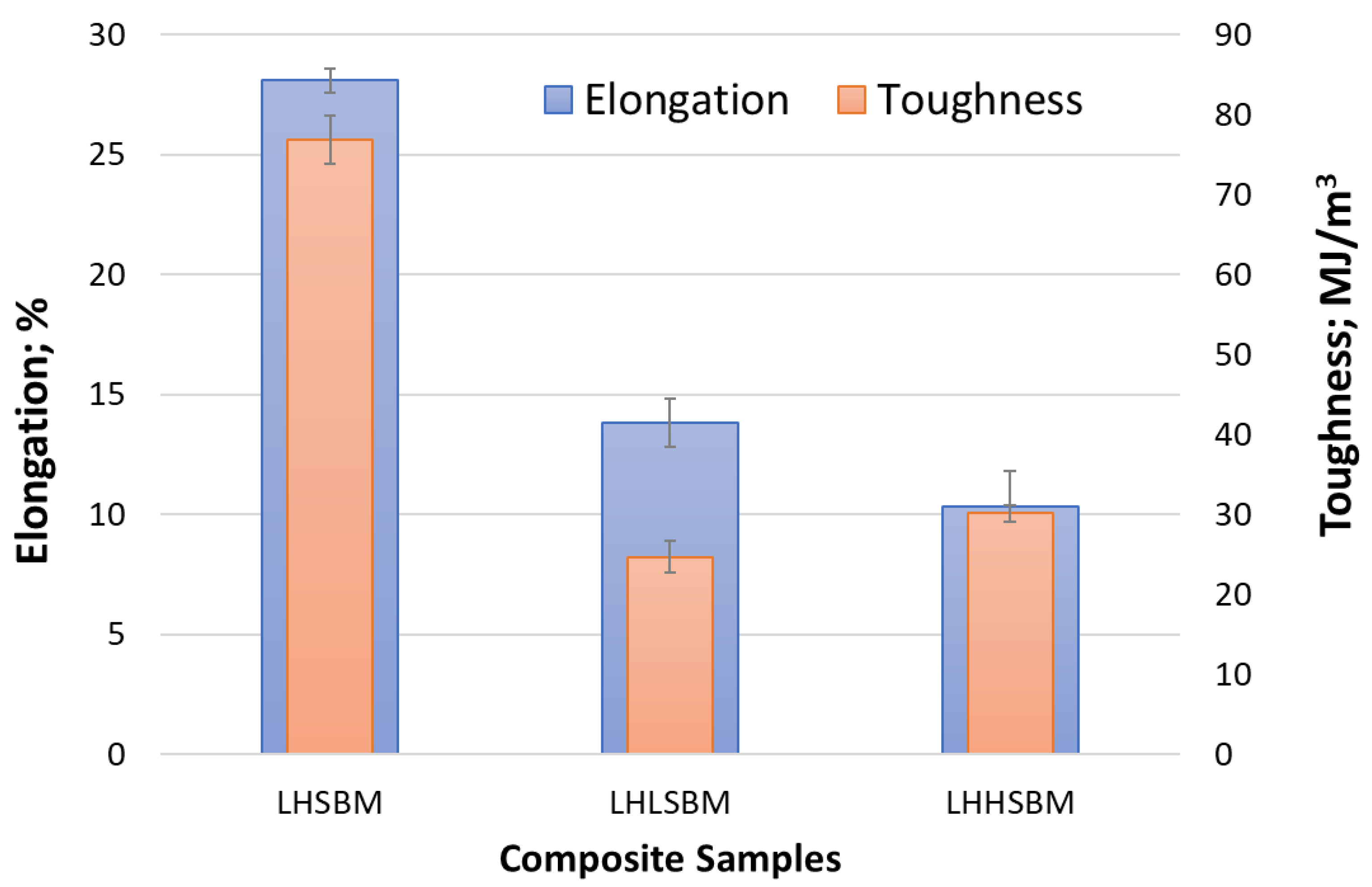 Crystals 11 00700 g014