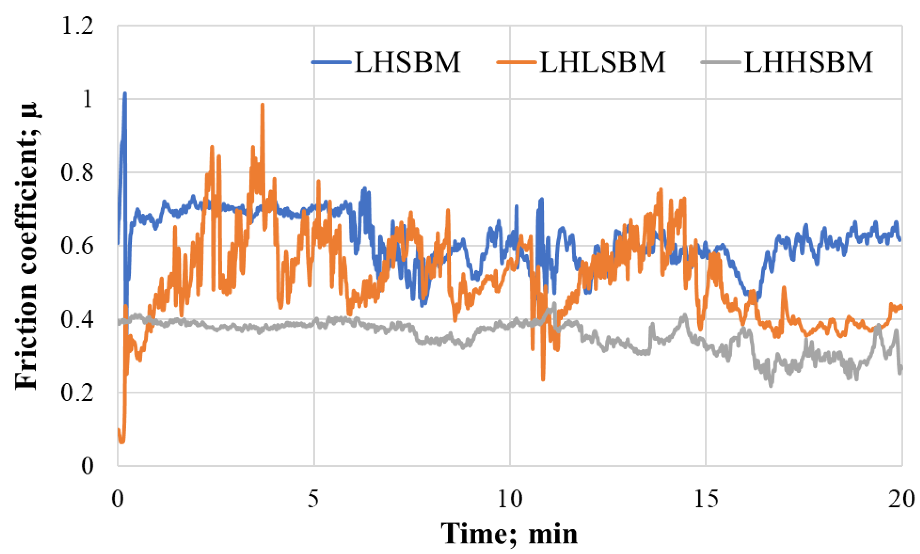 Crystals 11 00700 g015