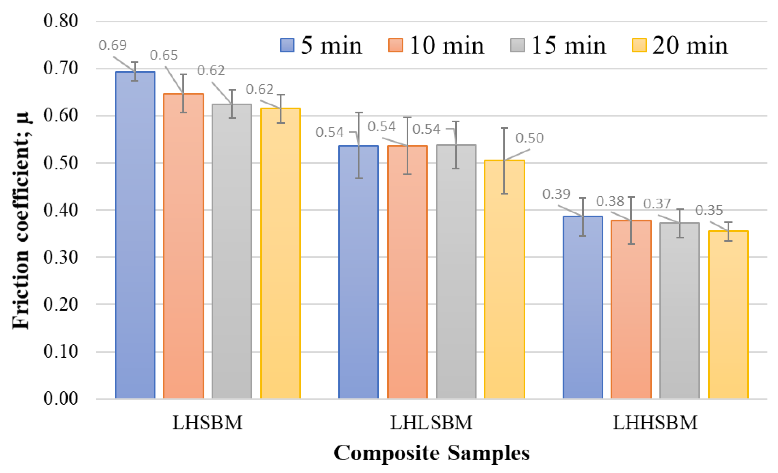 Crystals 11 00700 g016