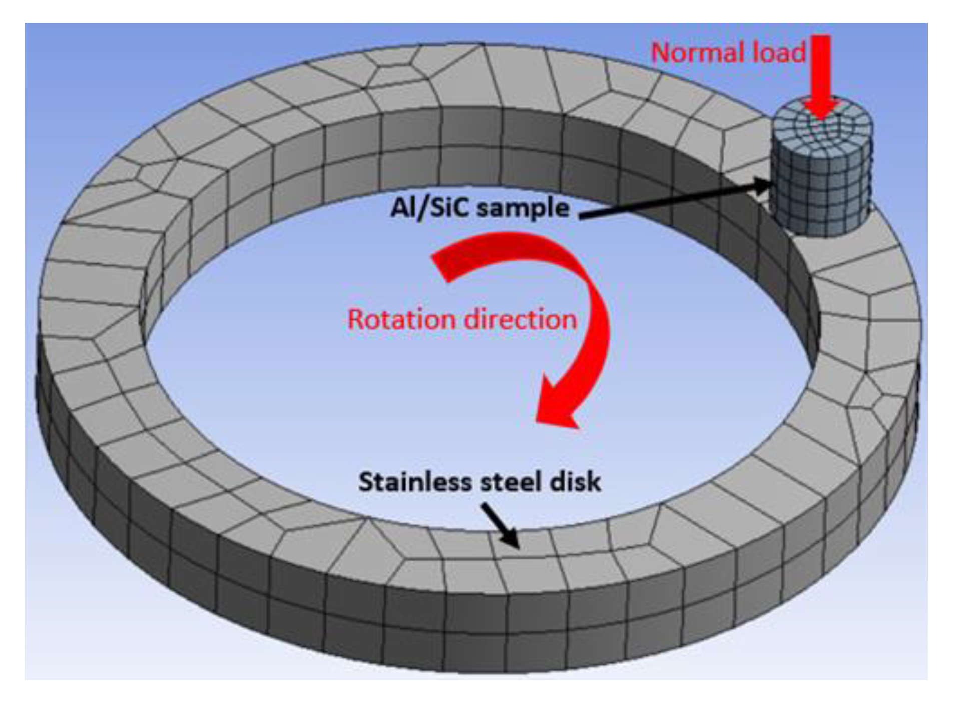 Crystals 11 00700 g017
