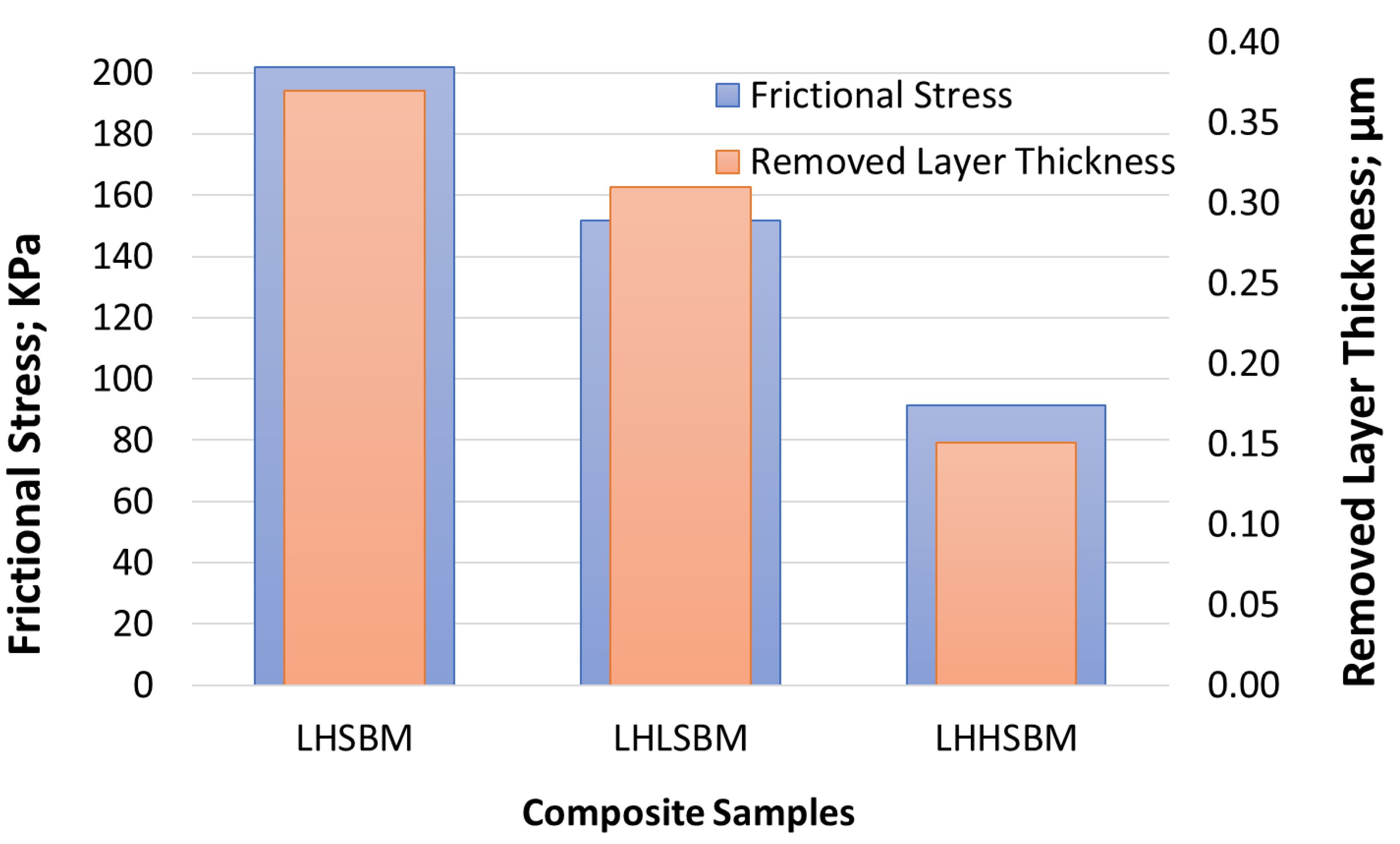 Crystals 11 00700 g020