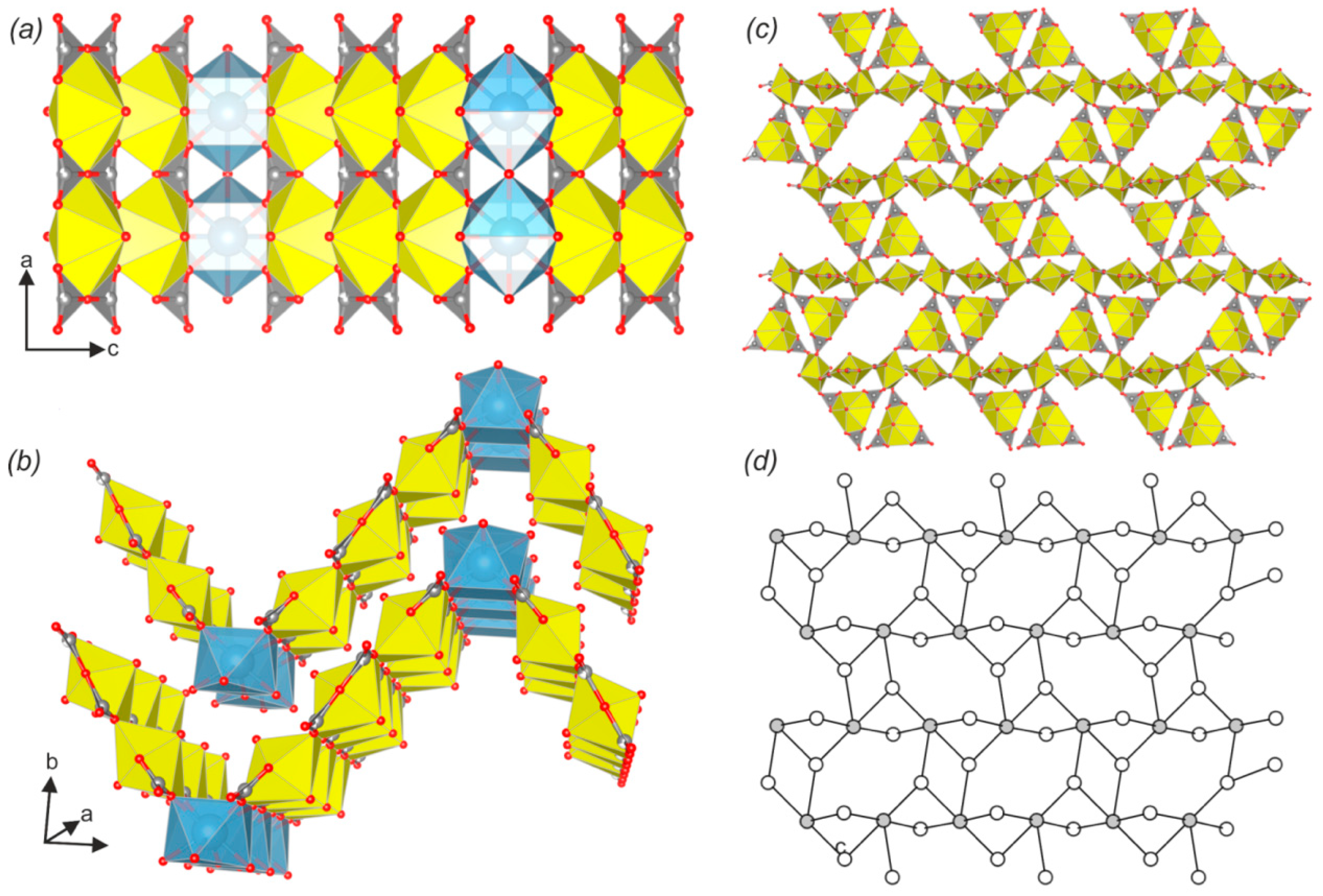 Crystals 11 00704 g004