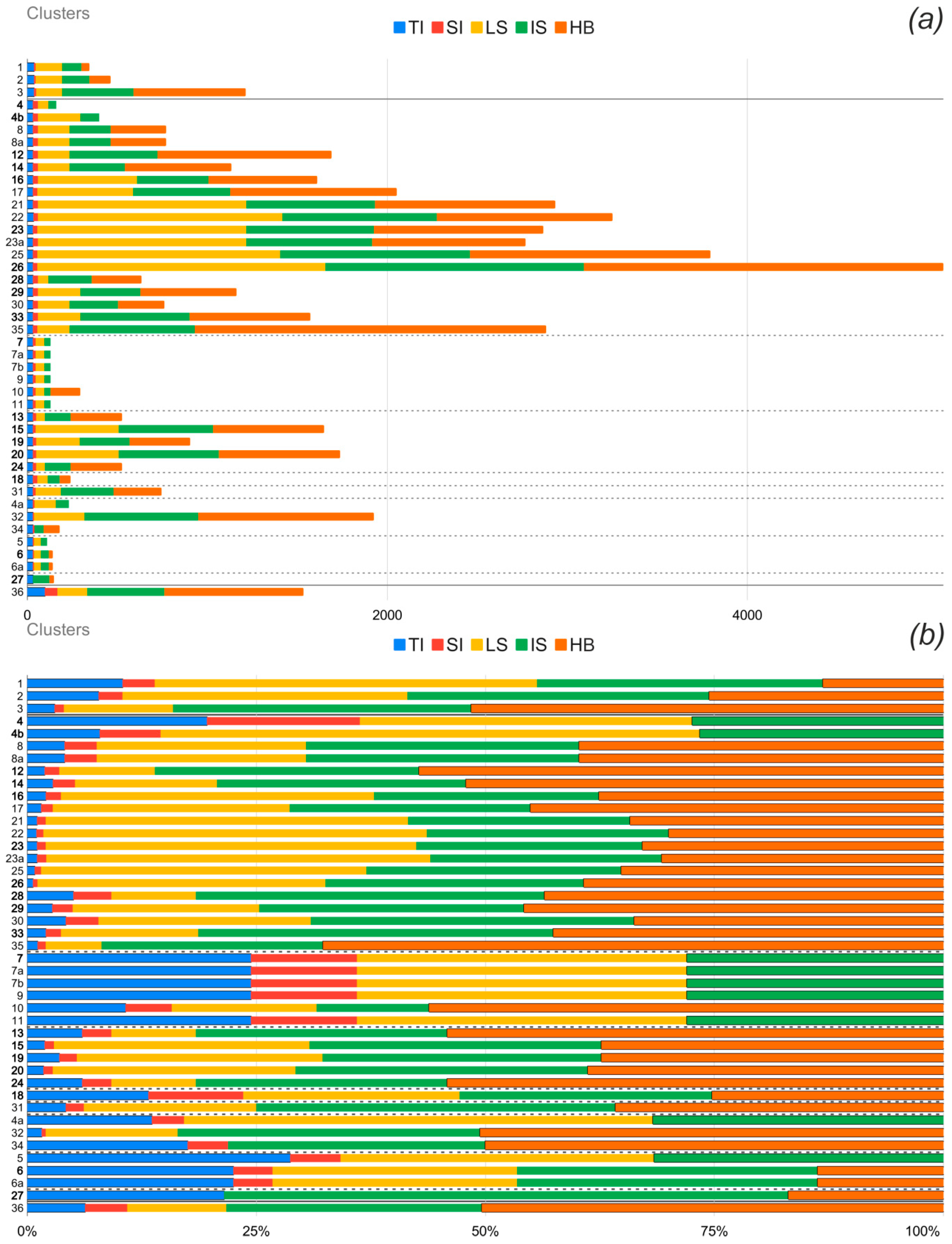 Crystals 11 00704 g005