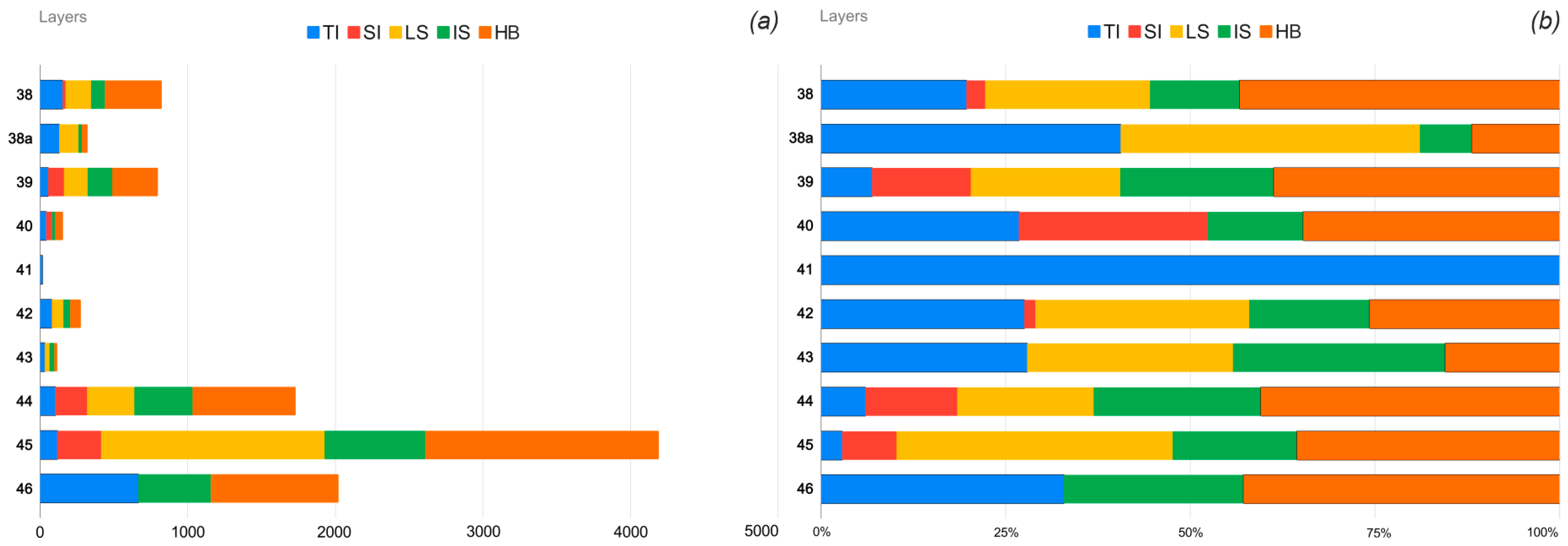 Crystals 11 00704 g006