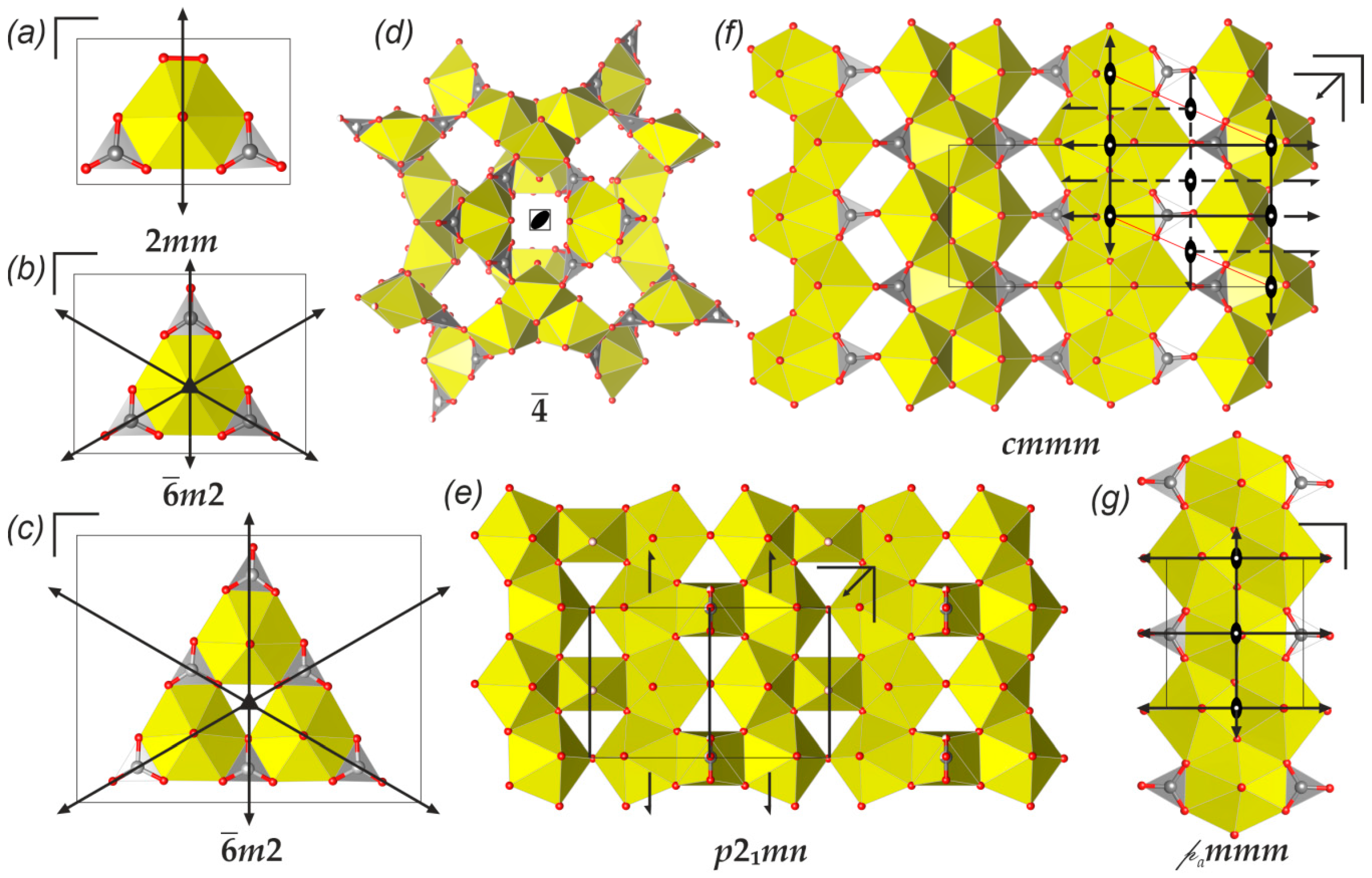 Crystals 11 00704 g007