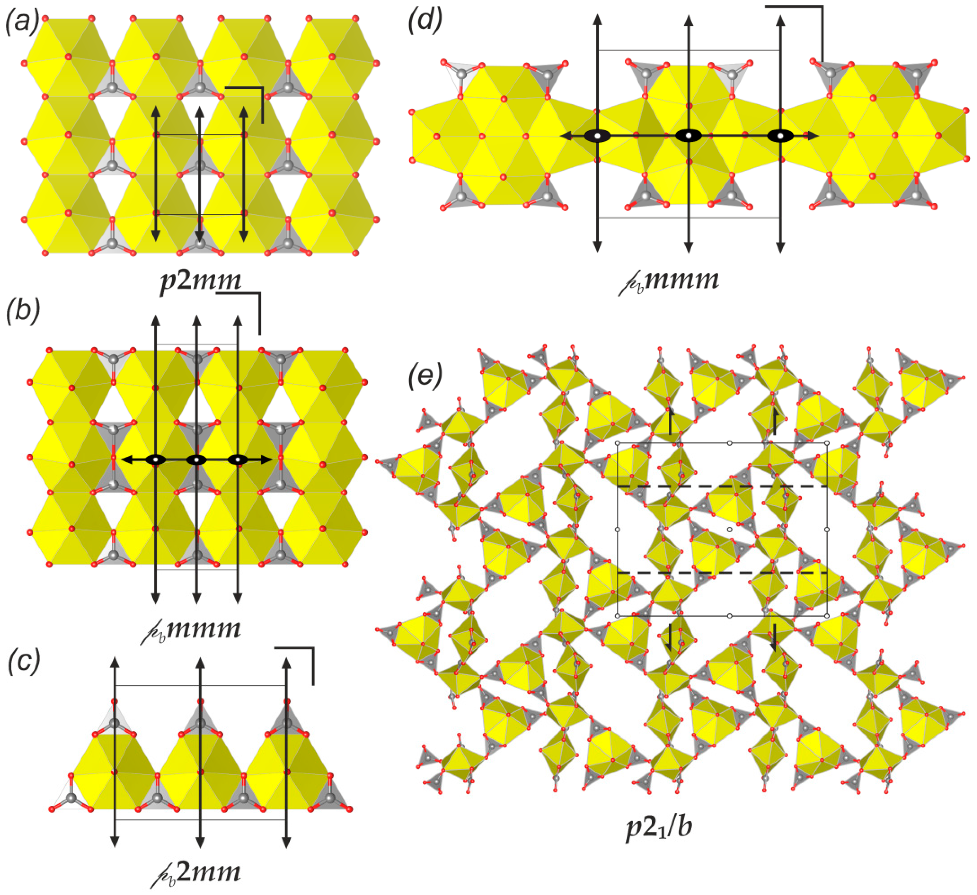 Crystals 11 00704 g009