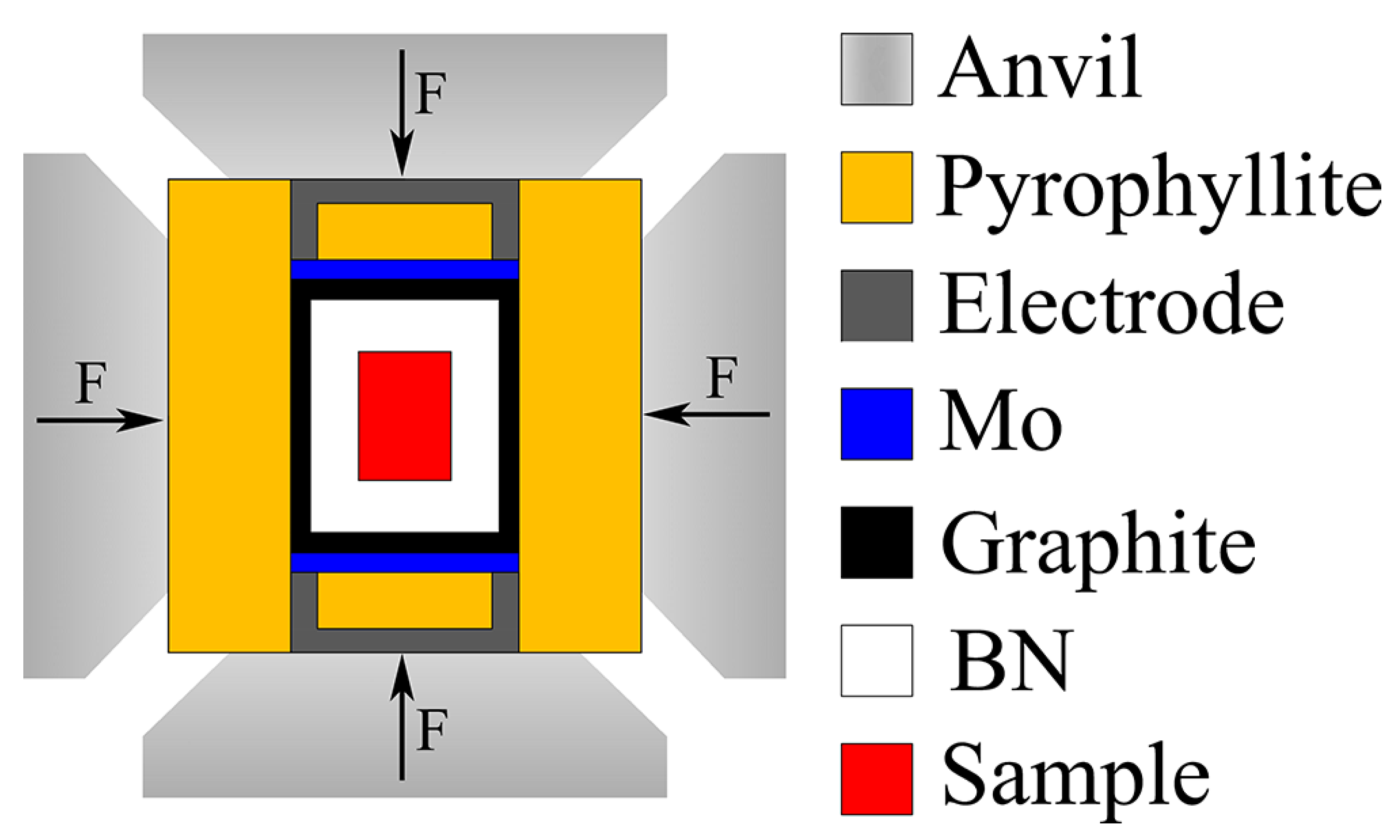Crystals 11 00705 g001