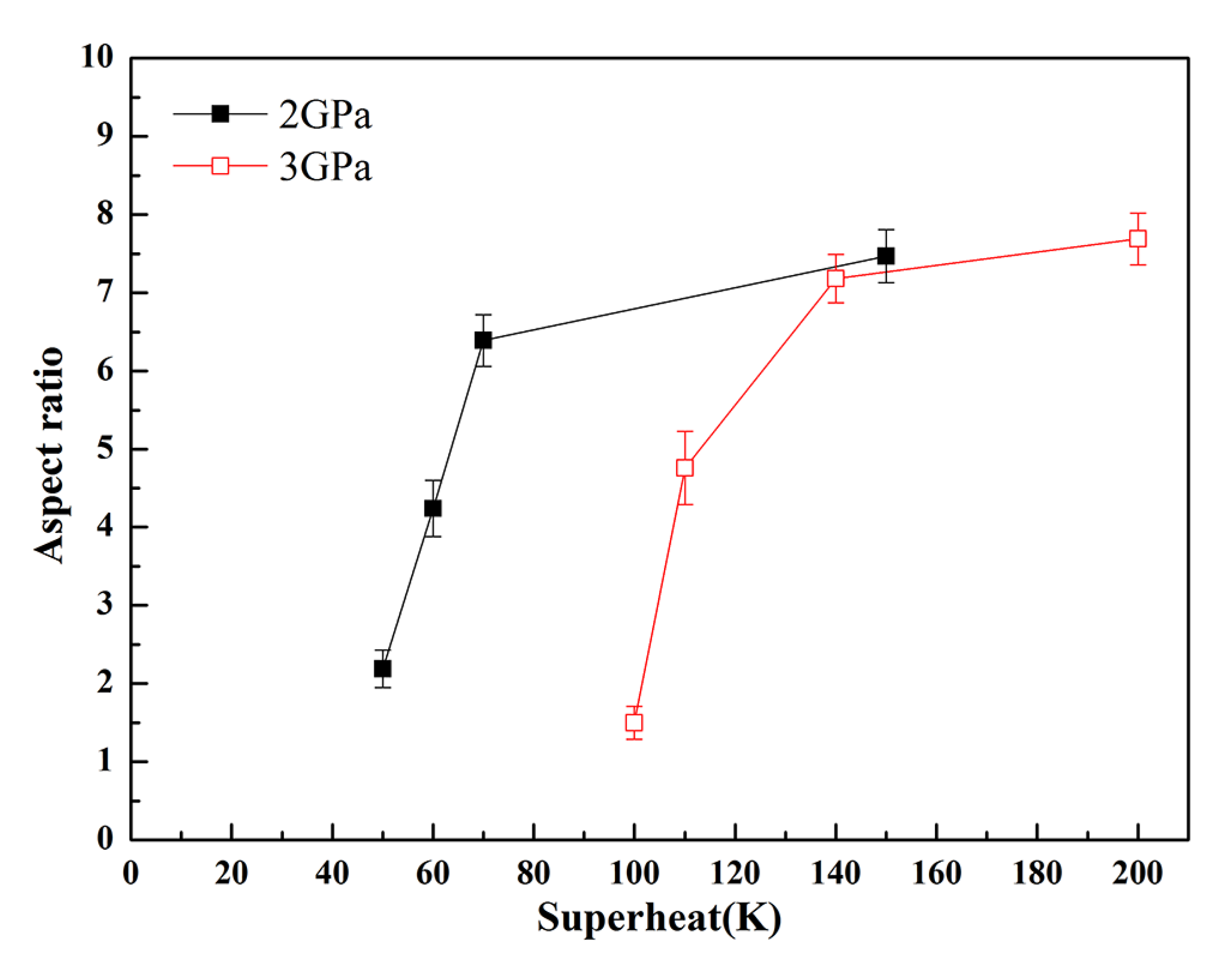 Crystals 11 00705 g004