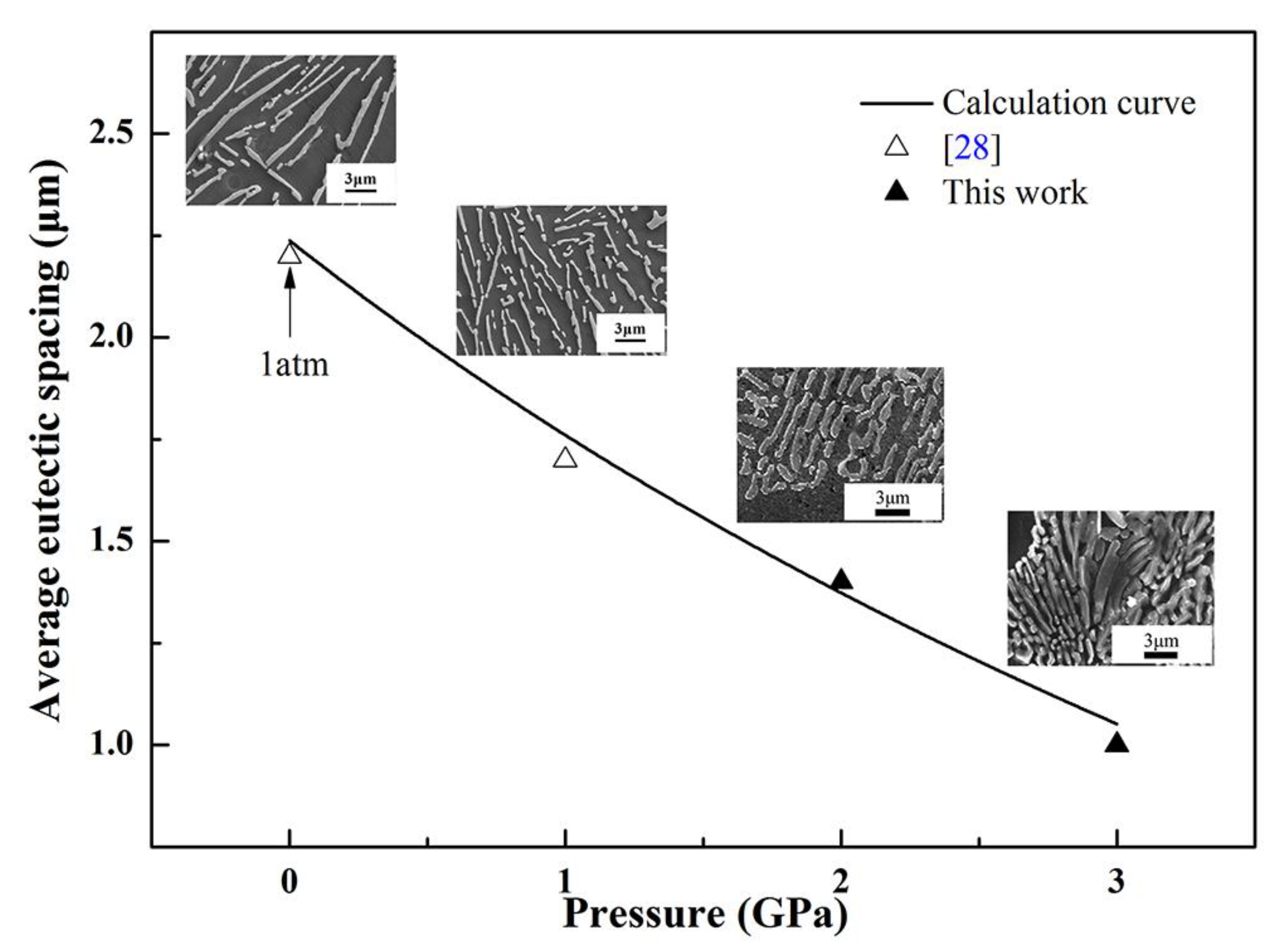 Crystals 11 00705 g006