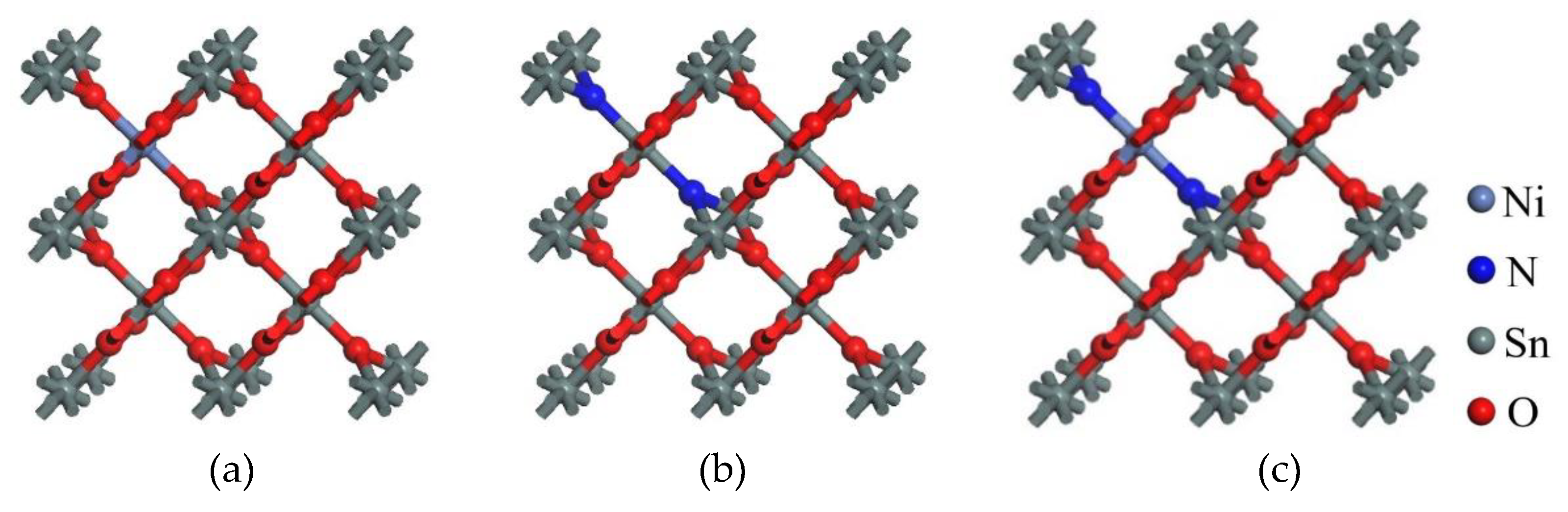 Crystals 11 00707 g001 550