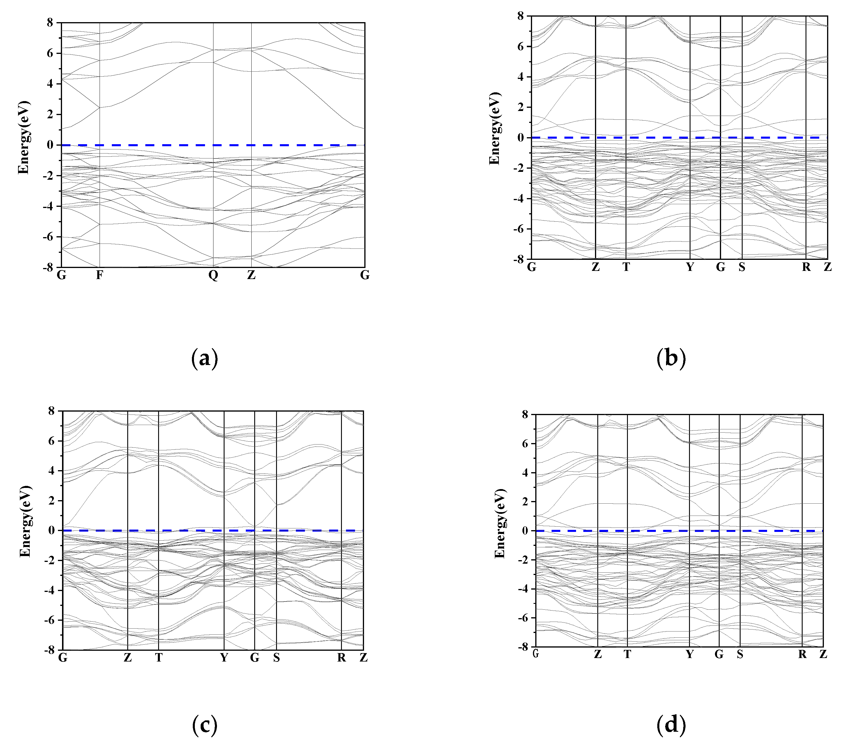 Crystals 11 00707 g002 550
