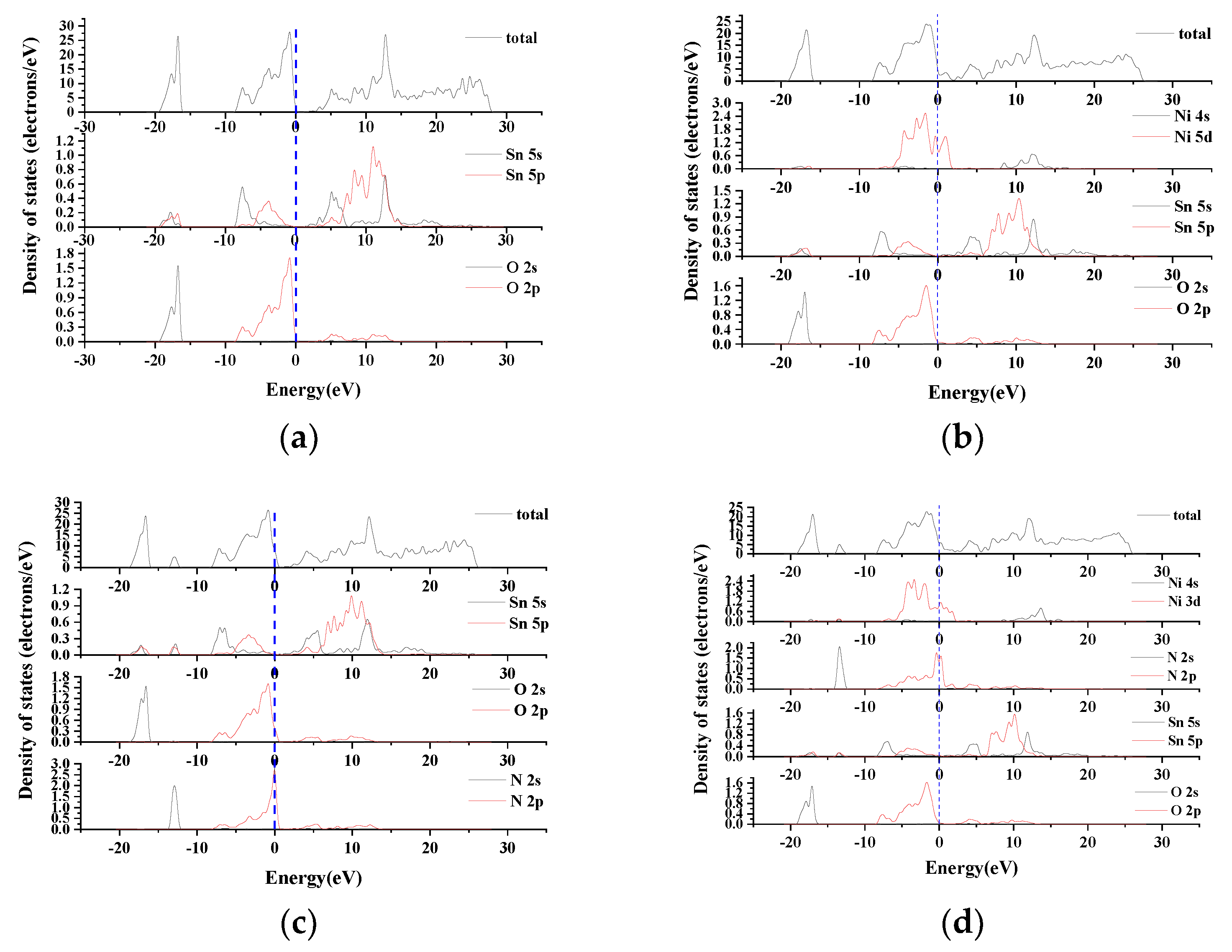 Crystals 11 00707 g003 550