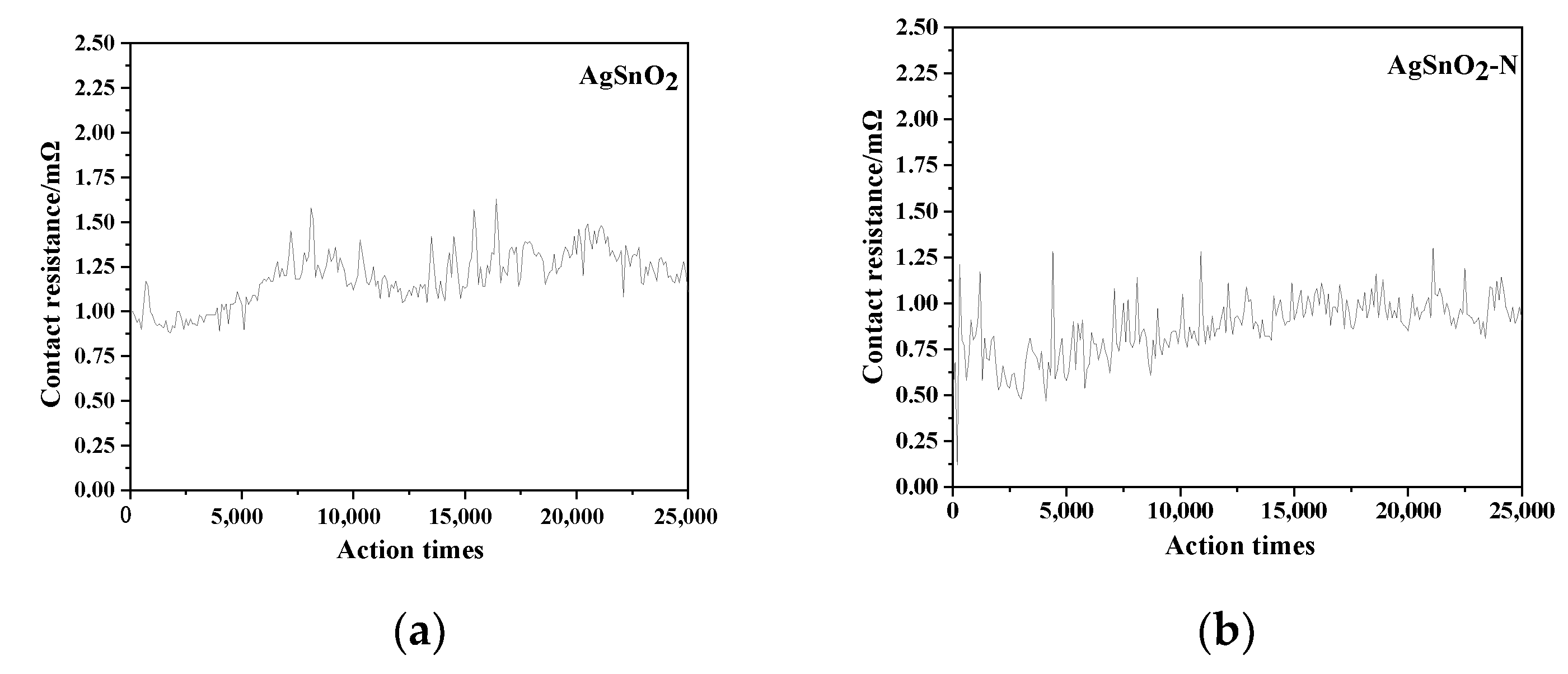 Crystals 11 00707 g007a 550