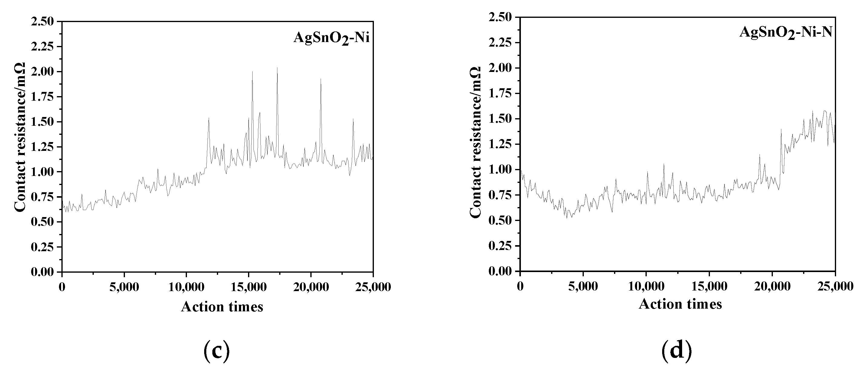 Crystals 11 00707 g007b 550
