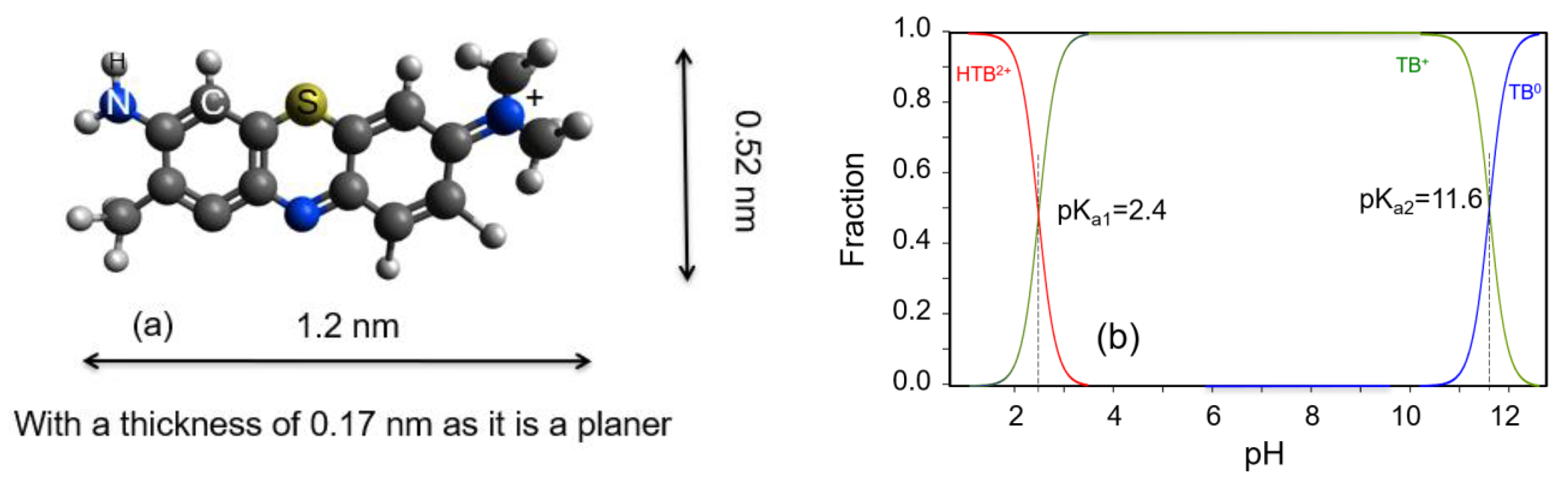 Crystals 11 00708 g001 550