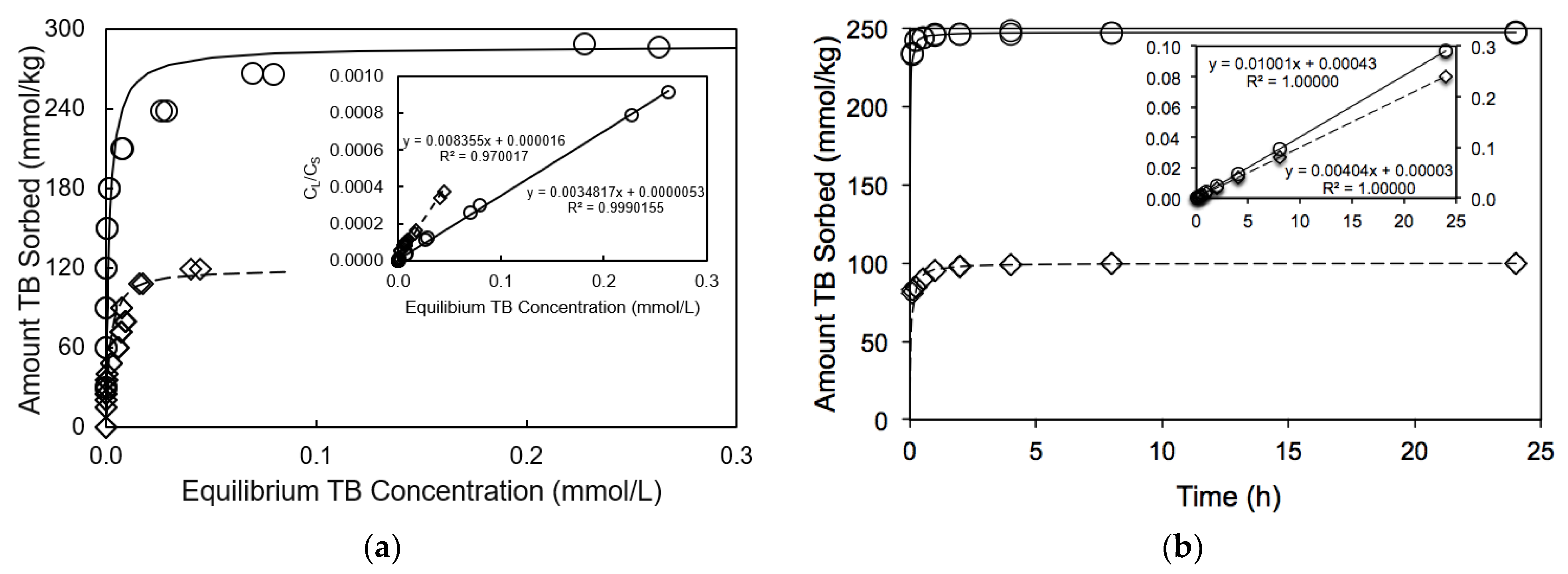 Crystals 11 00708 g002 550